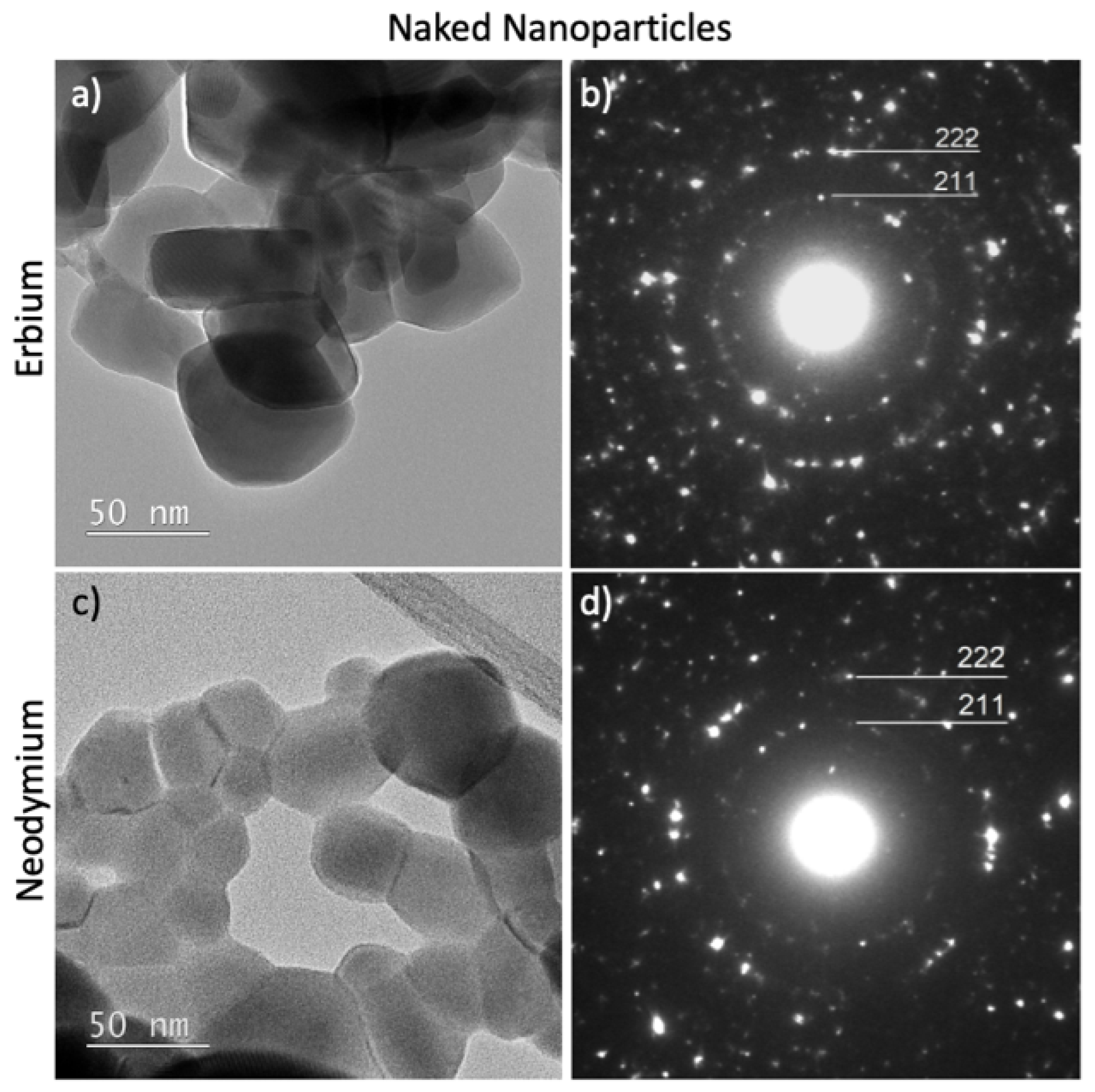 Chemosensors 11 00020 g002 Chemosensors 11 00020 g002