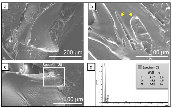 Chemosensors 11 00028 g001 550