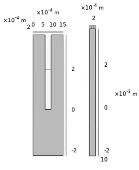 Chemosensors 11 00030 g004 550
