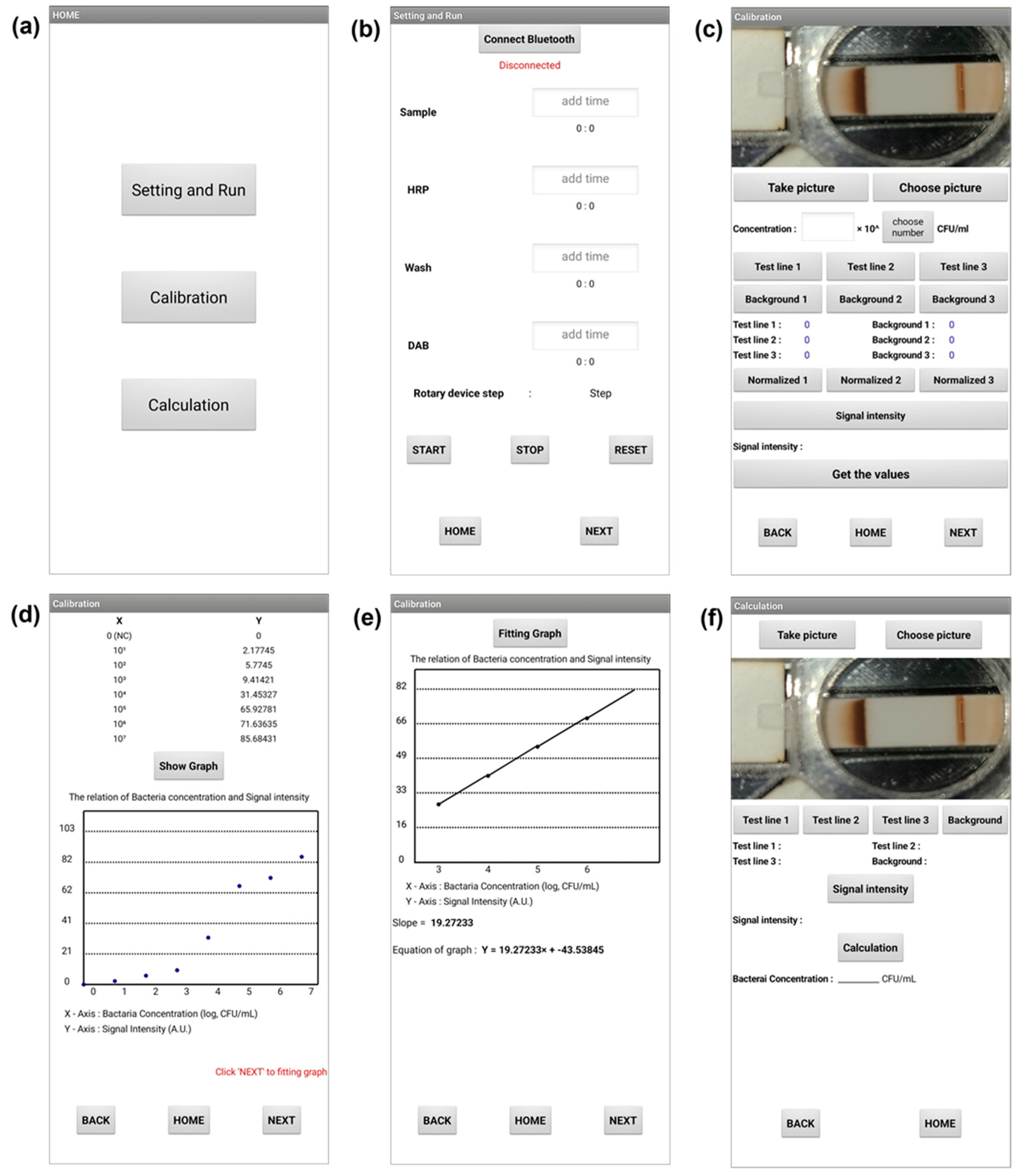 Chemosensors 11 00036 g002