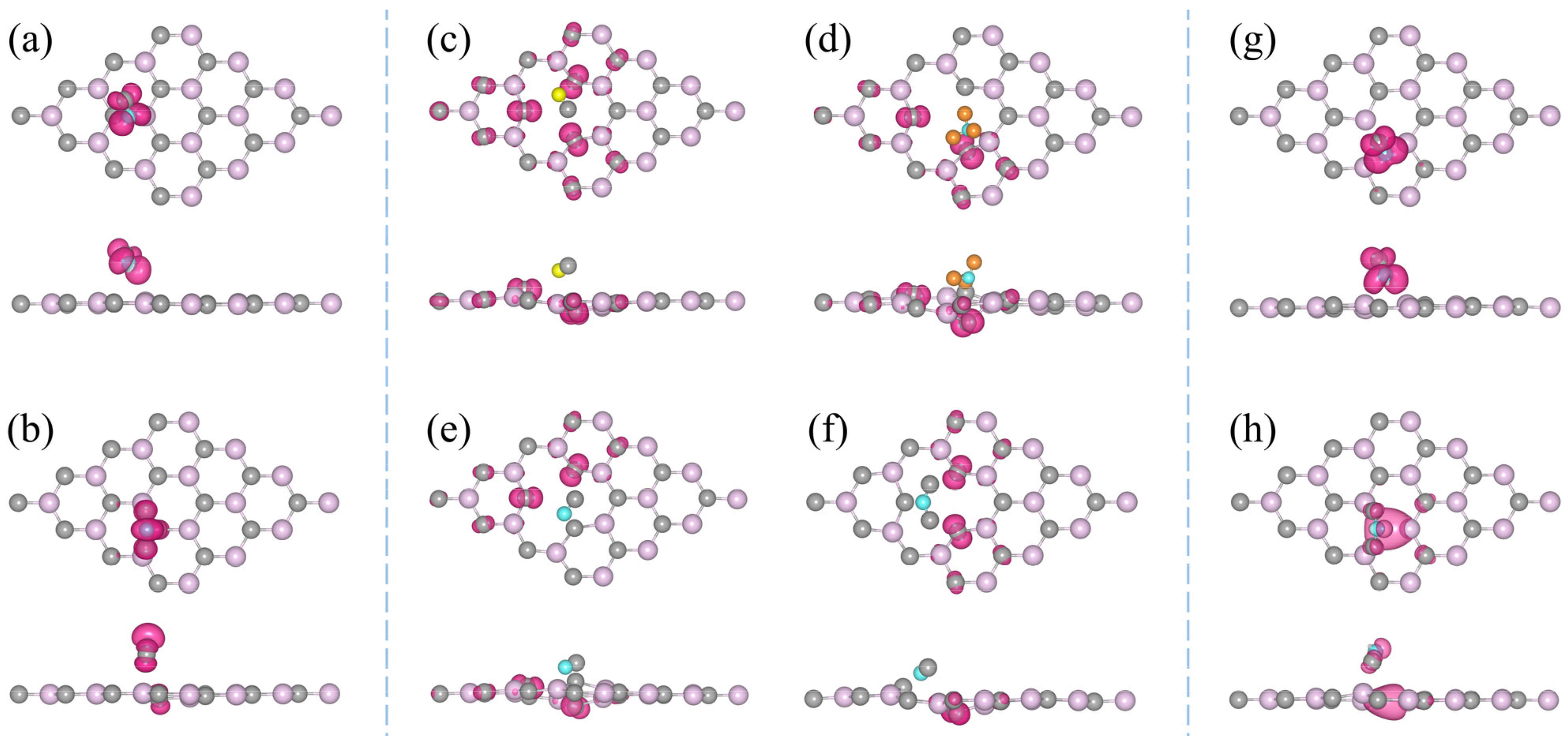 Chemosensors 11 00038 g008 Chemosensors 11 00038 g008