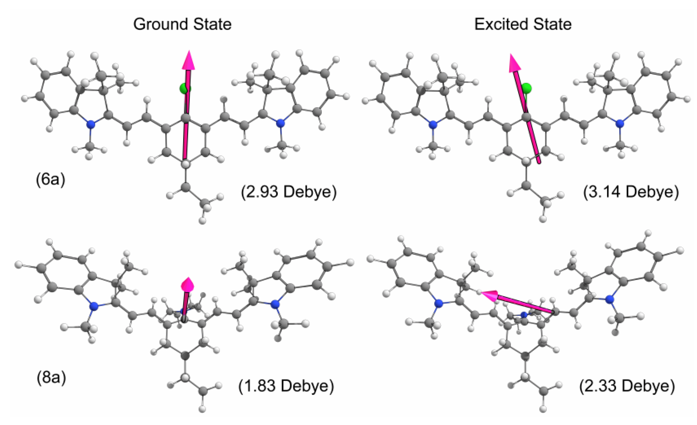 Chemosensors 11 00047 g006