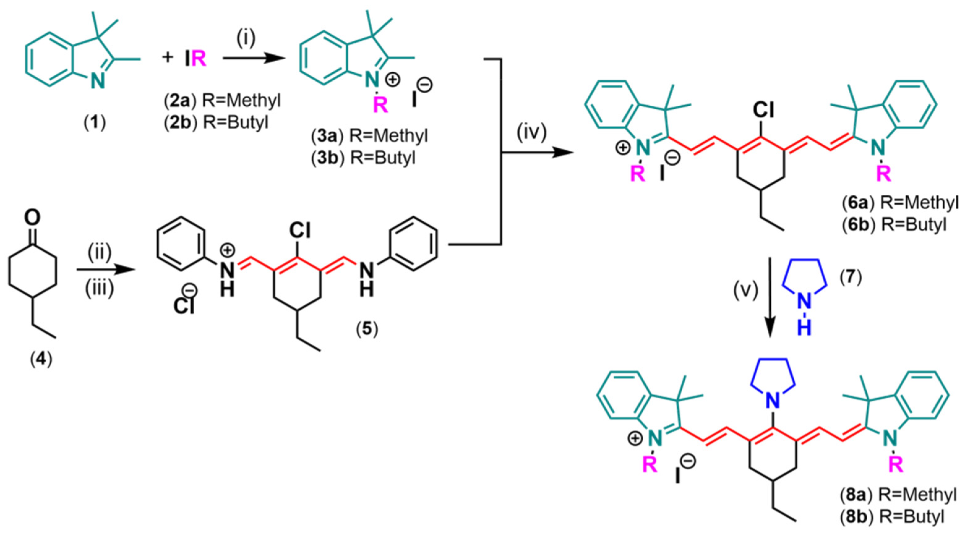 Chemosensors 11 00047 sch001