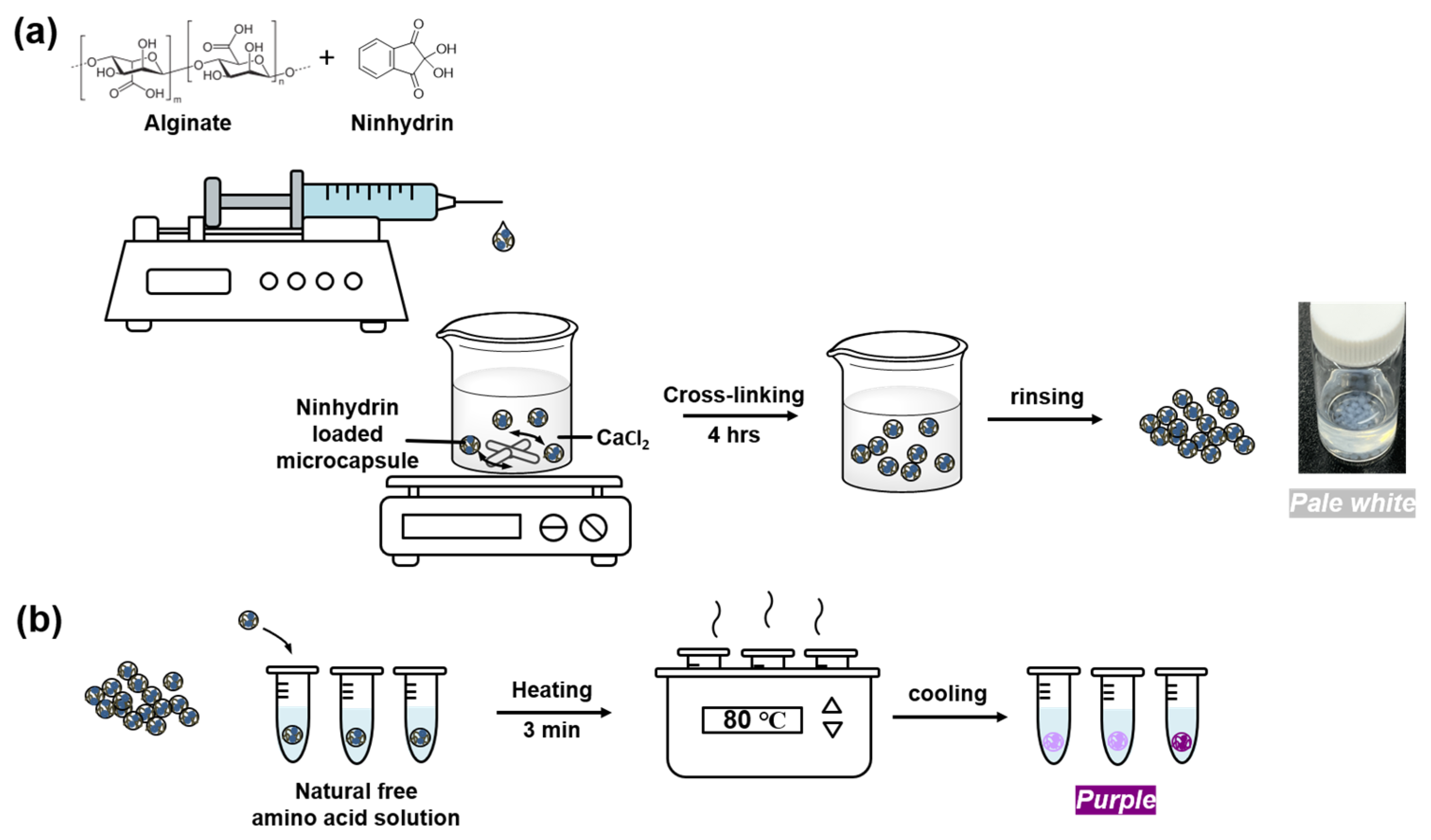 Chemosensors 11 00049 g003 Chemosensors 11 00049 g003