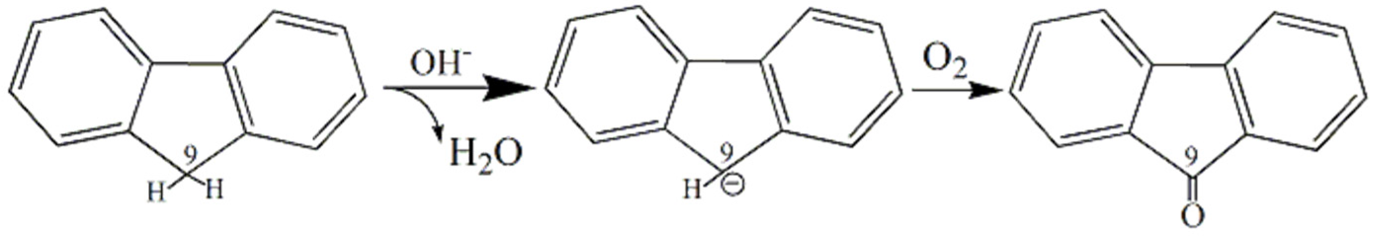 Chemosensors 11 00053 g001 Chemosensors 11 00053 g001