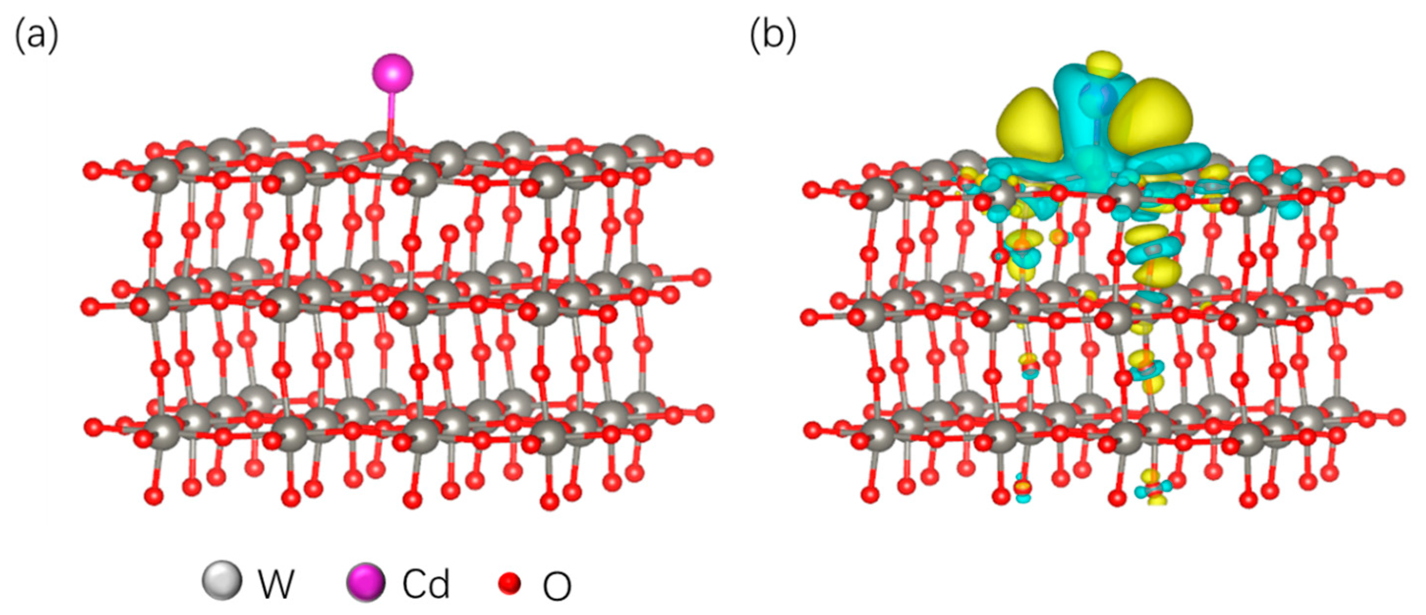 Chemosensors 11 00054 g007 Chemosensors 11 00054 g007