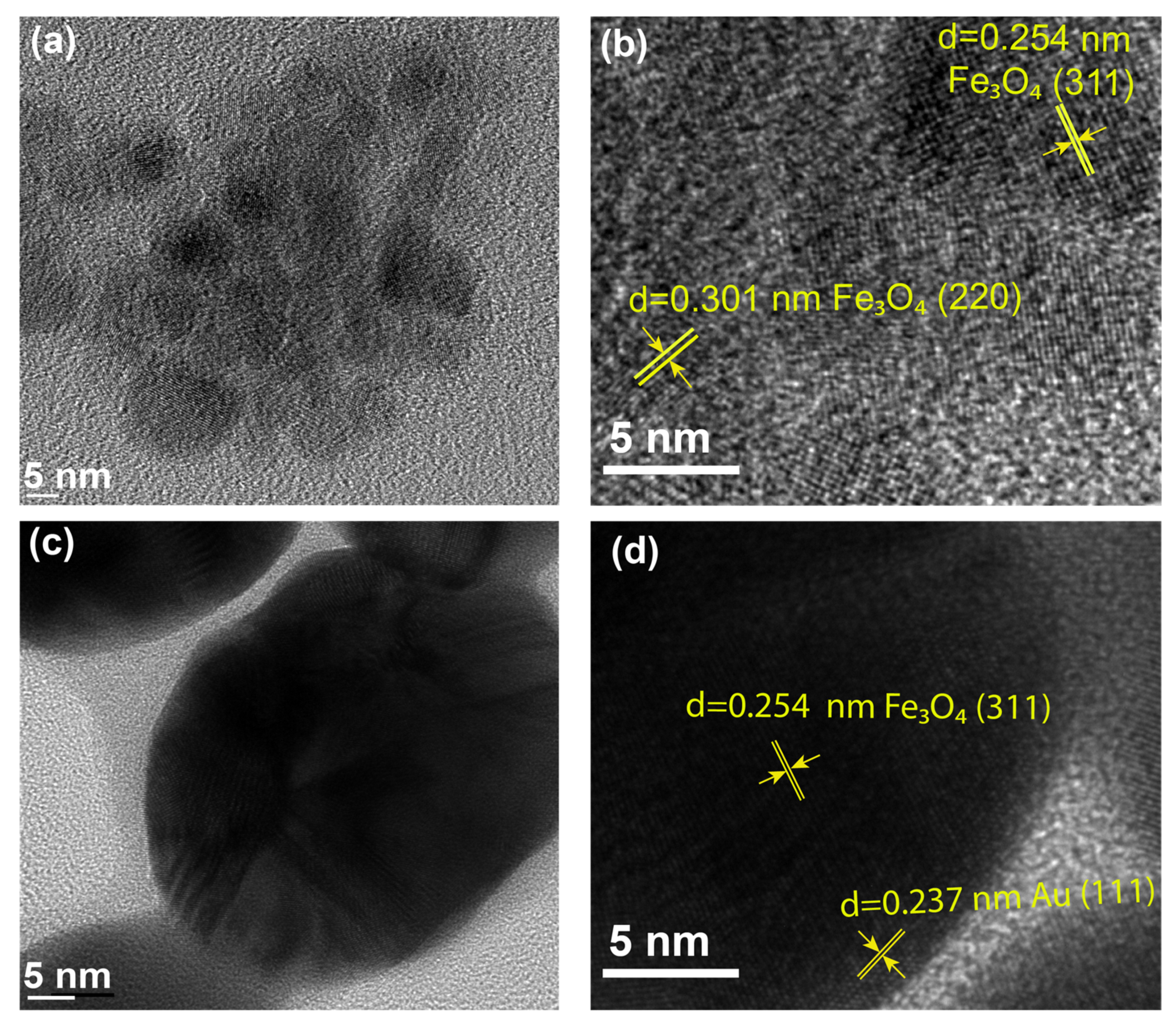 Chemosensors 11 00056 g006 Chemosensors 11 00056 g006