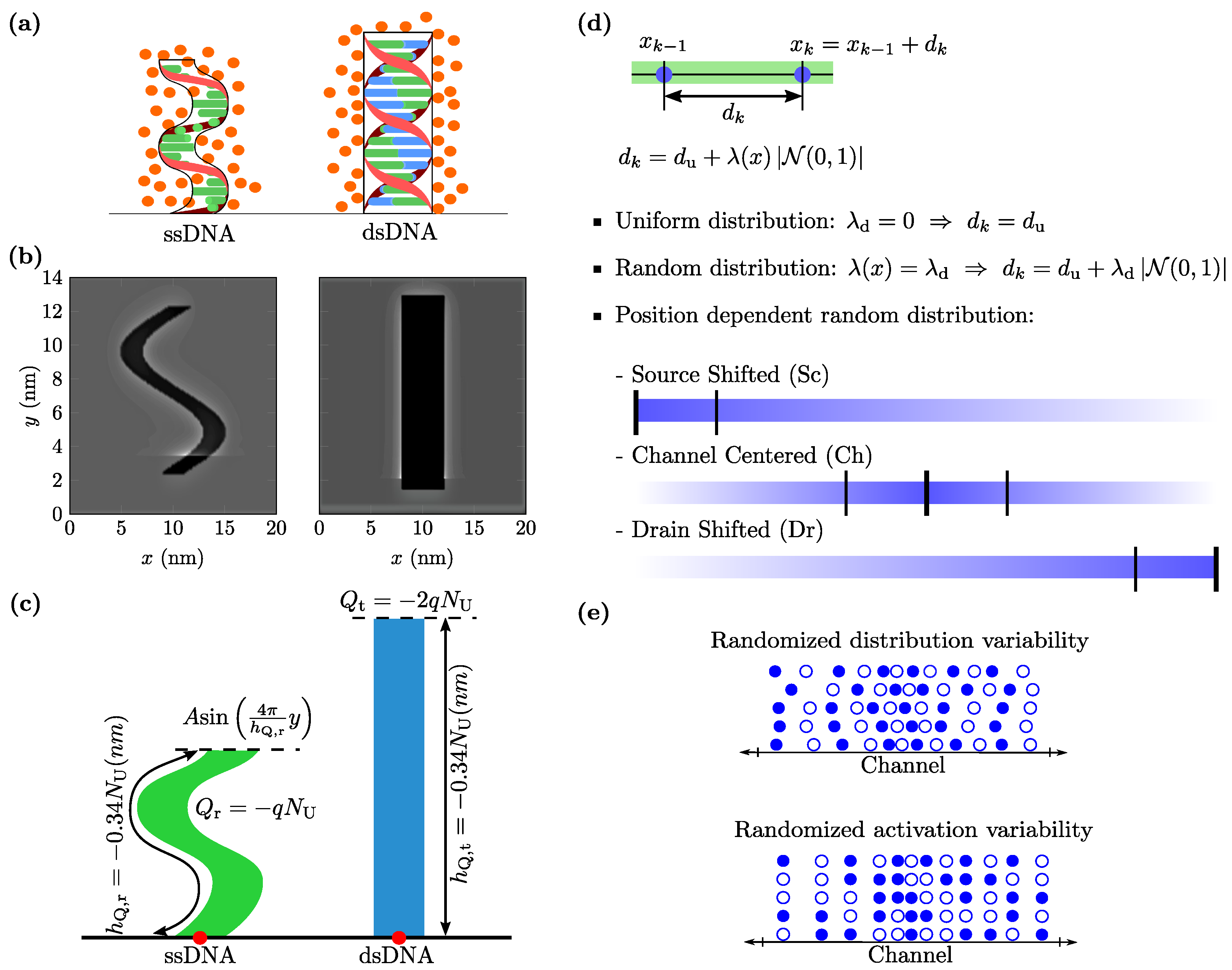 Chemosensors 11 00057 g001 Chemosensors 11 00057 g001
