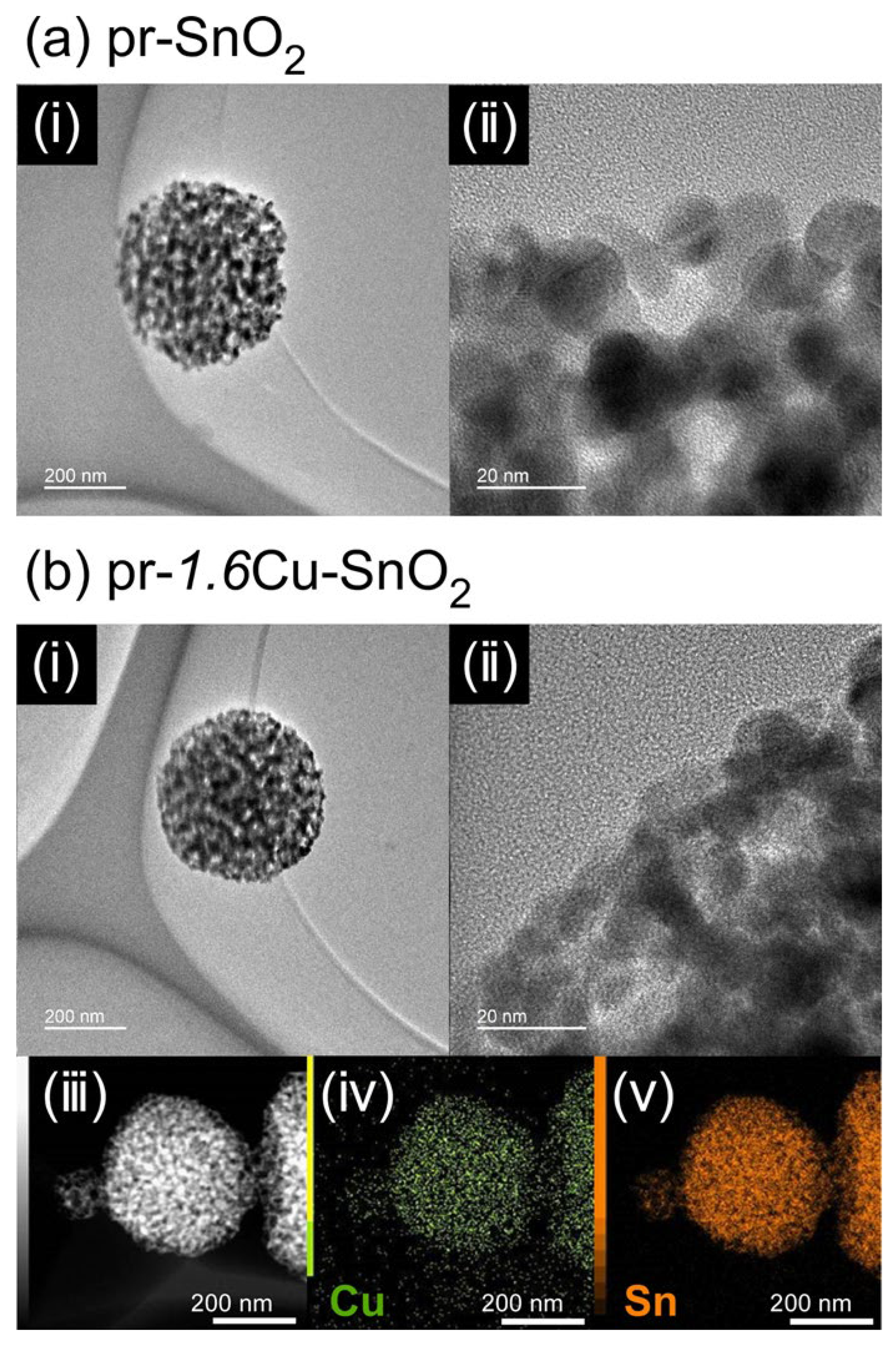 Chemosensors 11 00059 g003 Chemosensors 11 00059 g003