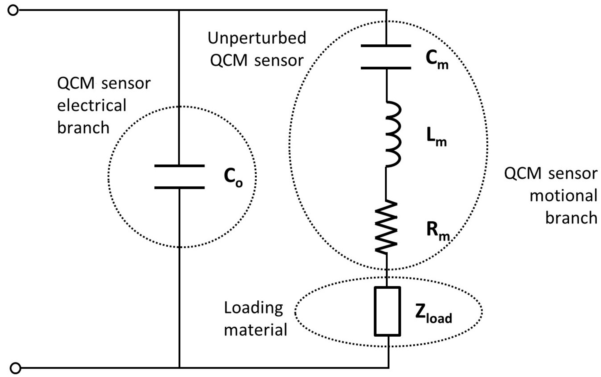 Chemosensors 11 00068 g001 Chemosensors 11 00068 g001