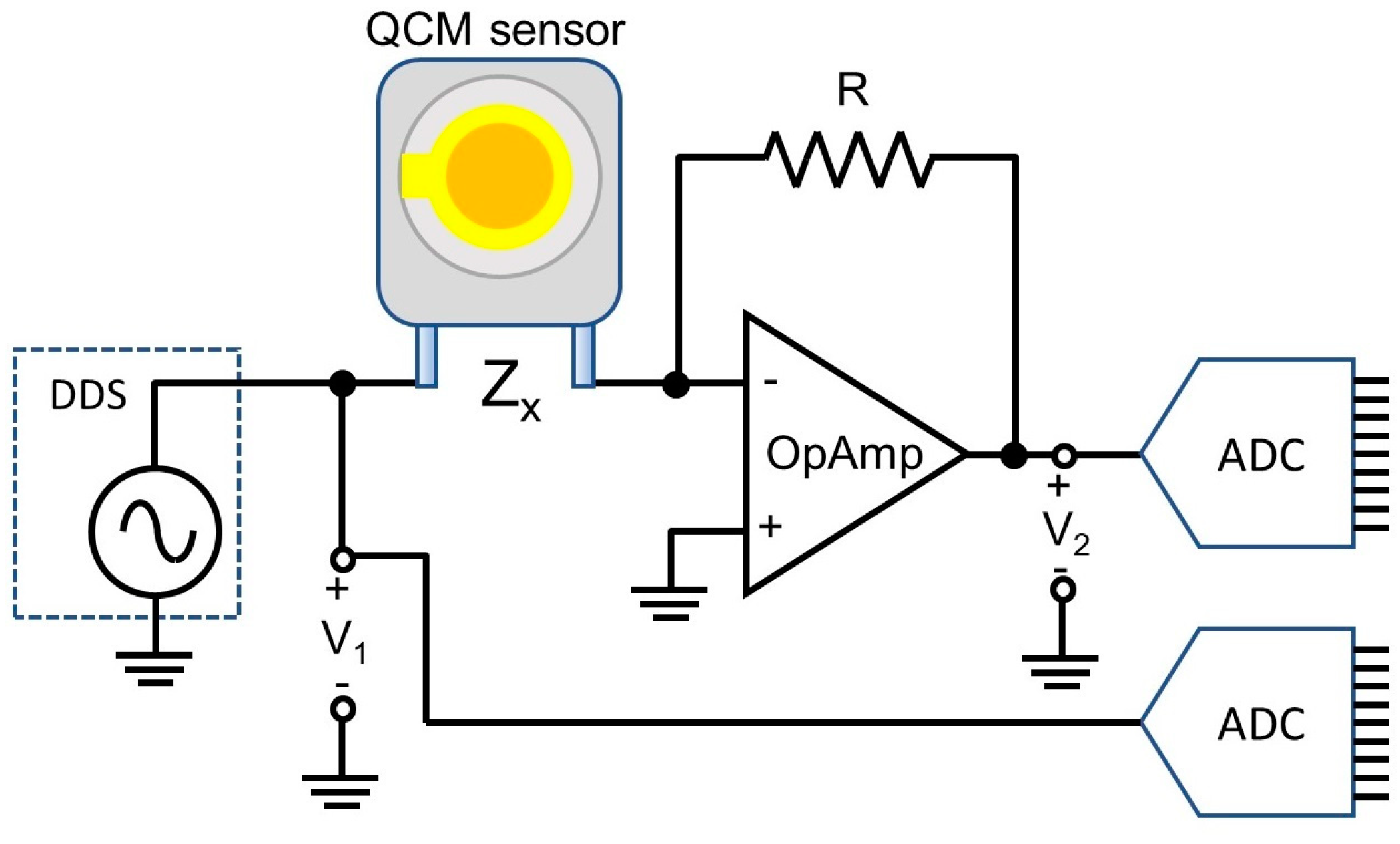 Chemosensors 11 00068 g004 Chemosensors 11 00068 g004