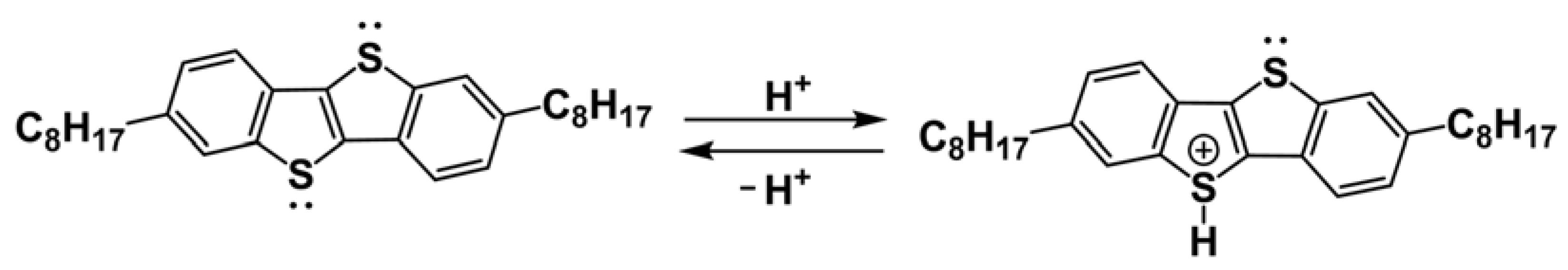 Chemosensors 11 00074 g004