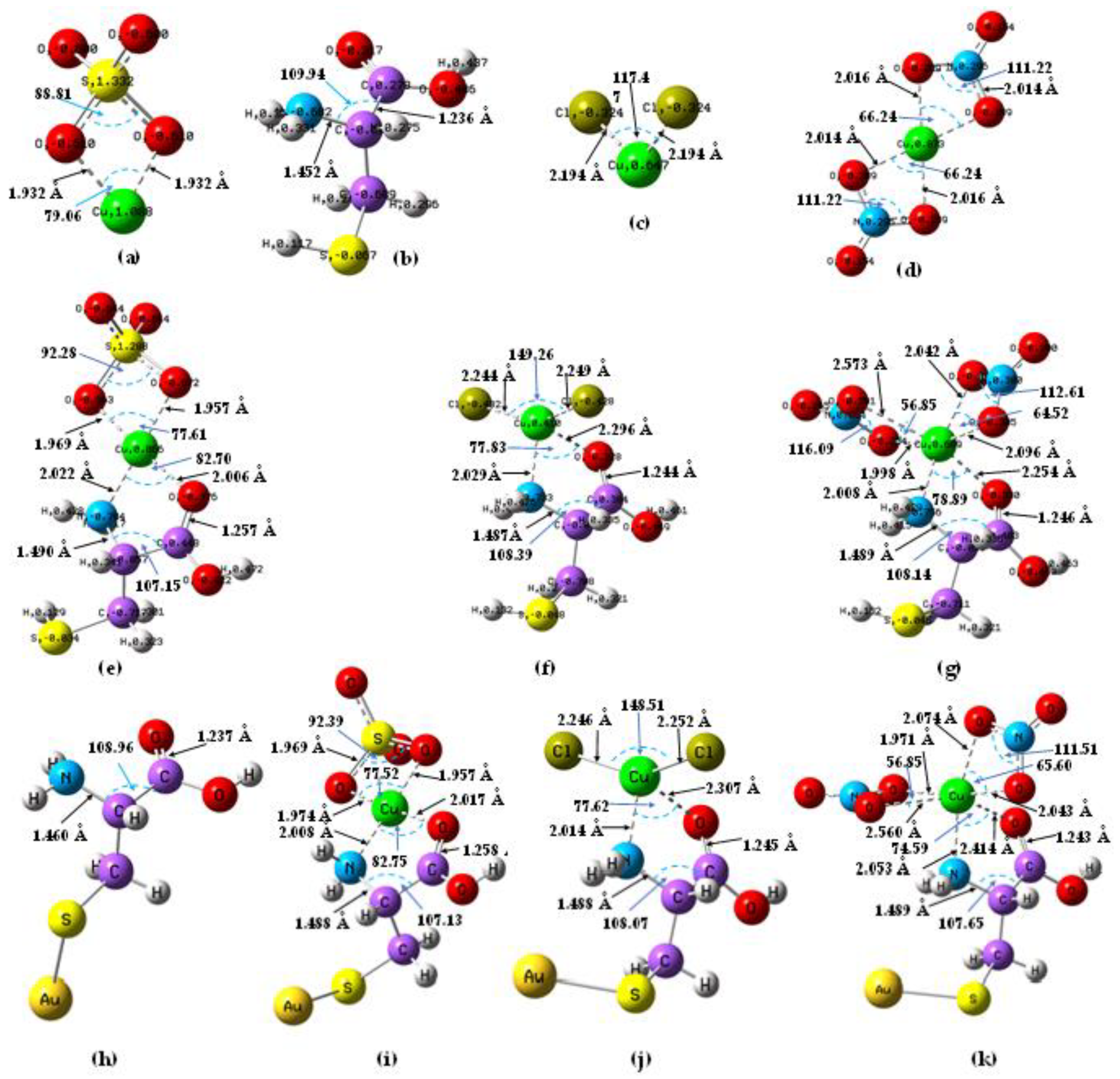 Chemosensors 11 00088 g004 Chemosensors 11 00088 g004