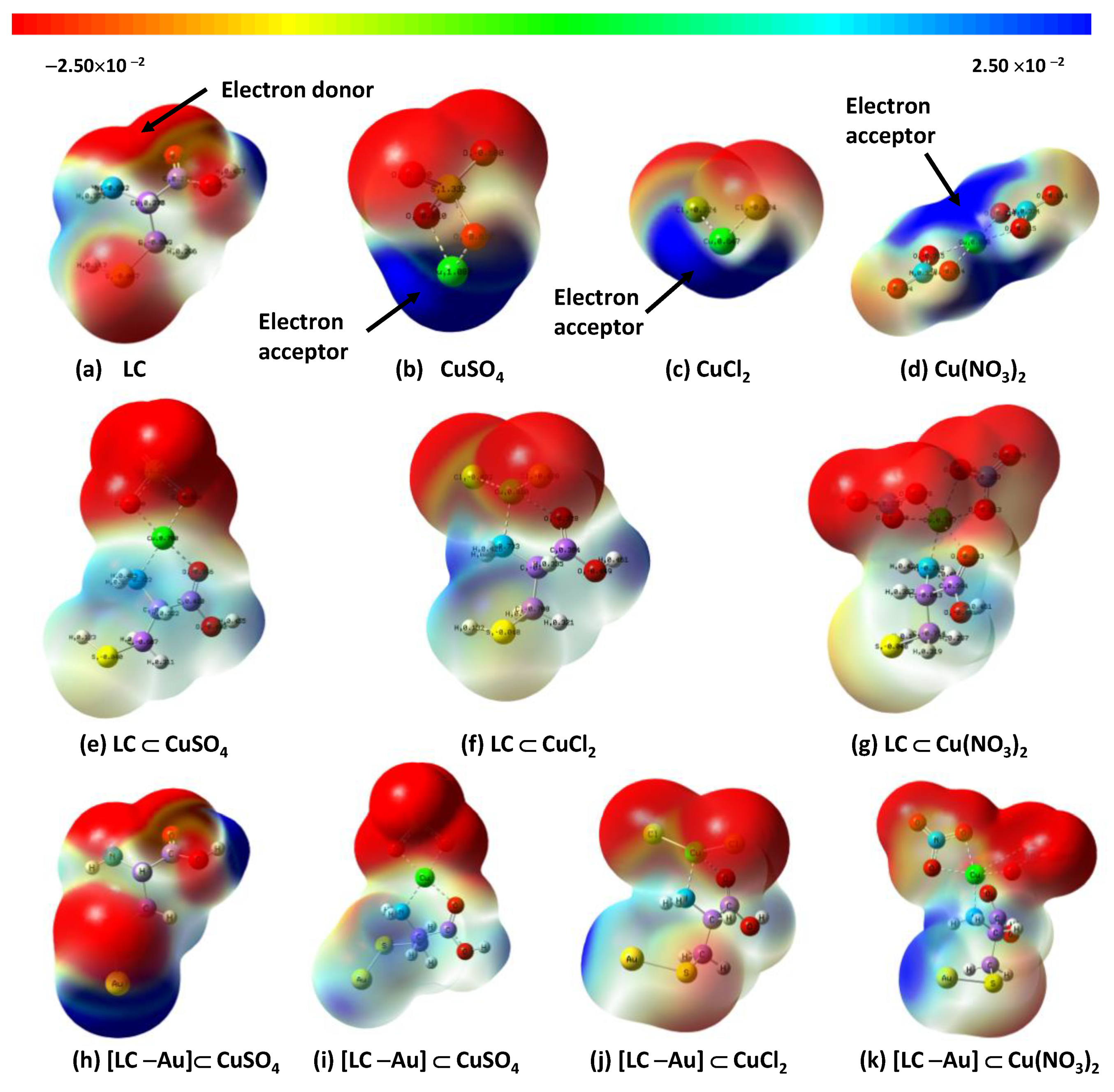 Chemosensors 11 00088 g005 Chemosensors 11 00088 g005