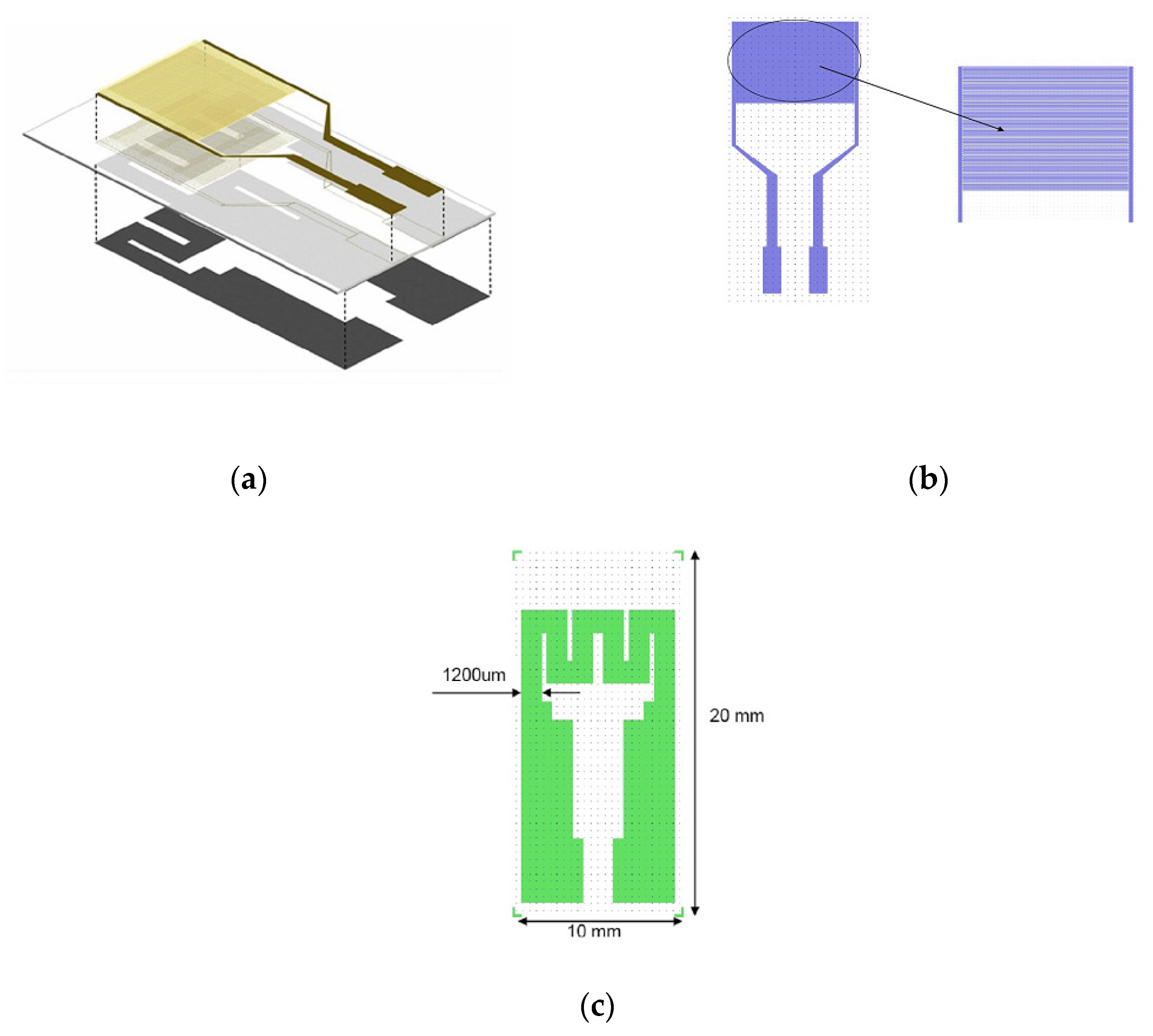Chemosensors 11 00095 g021 Chemosensors 11 00095 g021