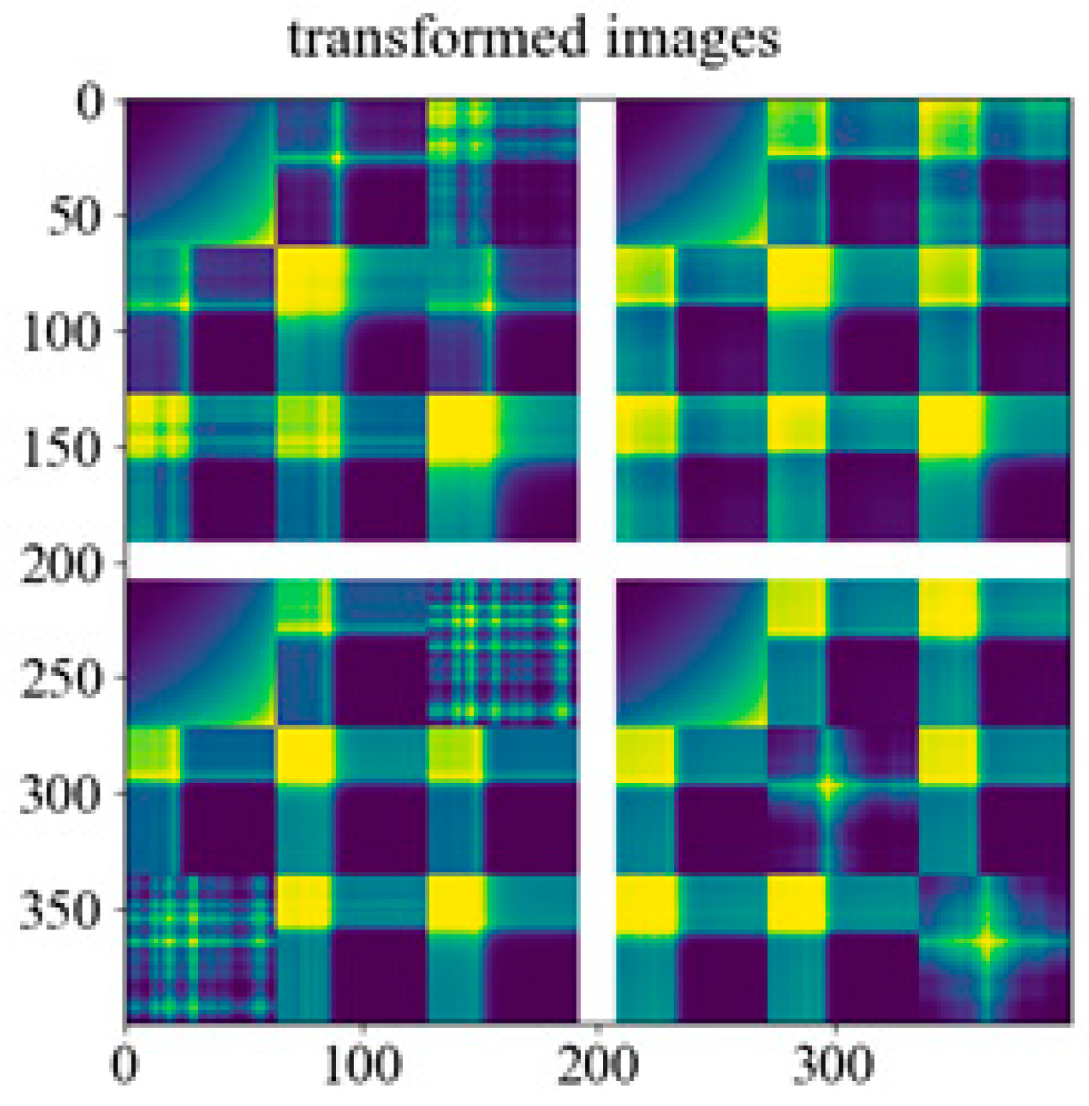 Chemosensors 11 00096 g007