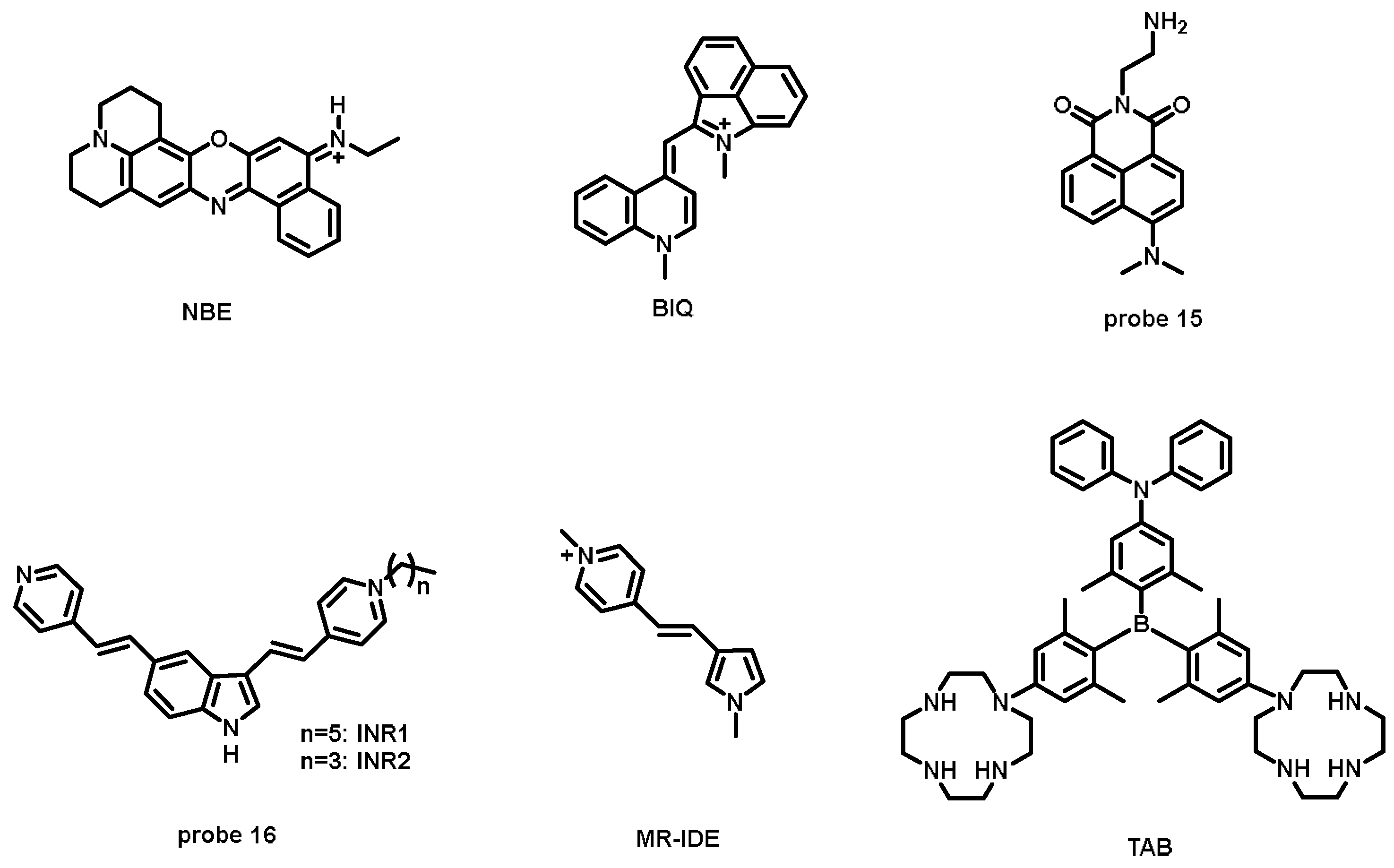 Chemosensors 11 00125 g014 Chemosensors 11 00125 g014