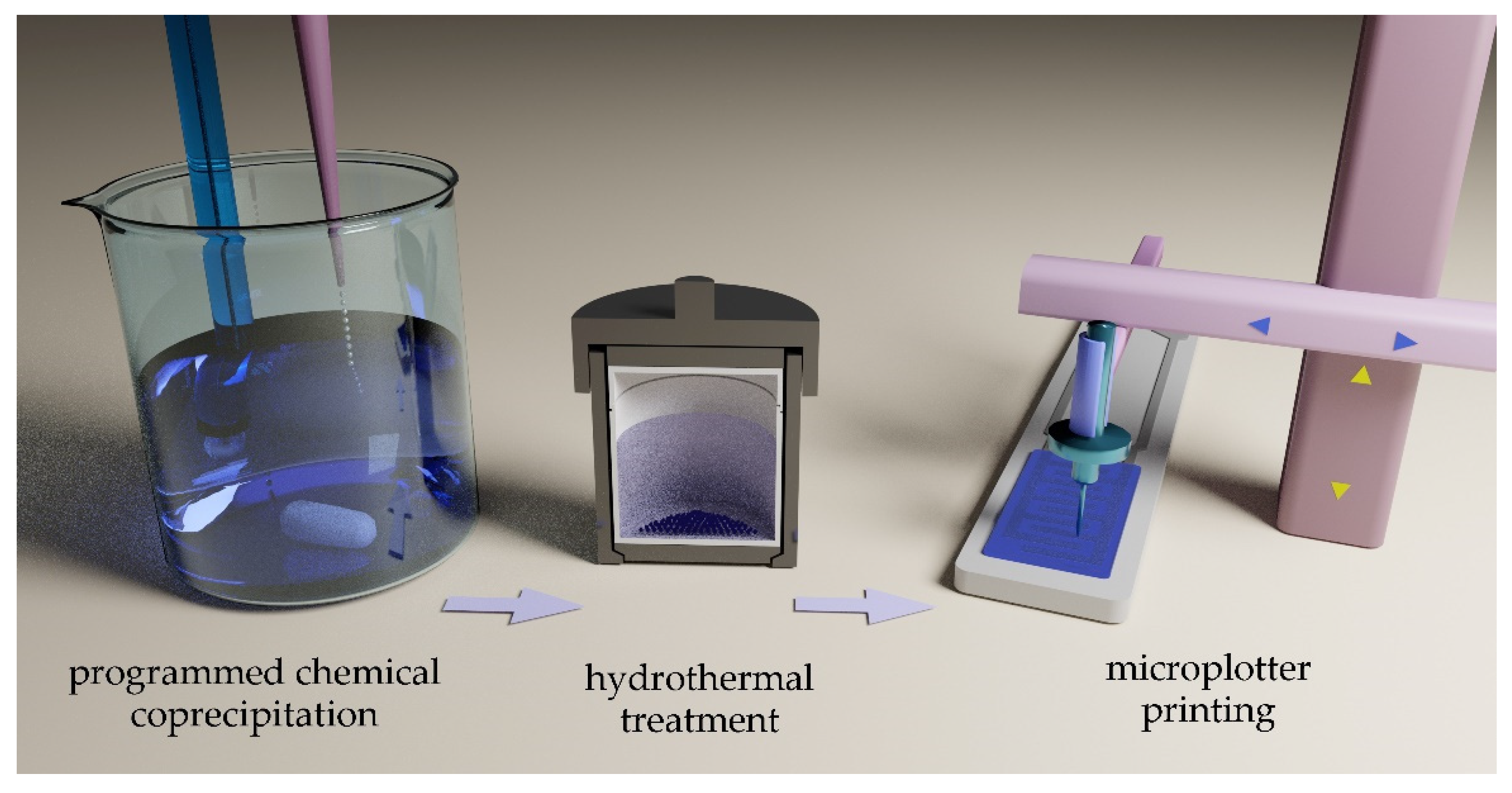 Chemosensors 11 00138 g001
