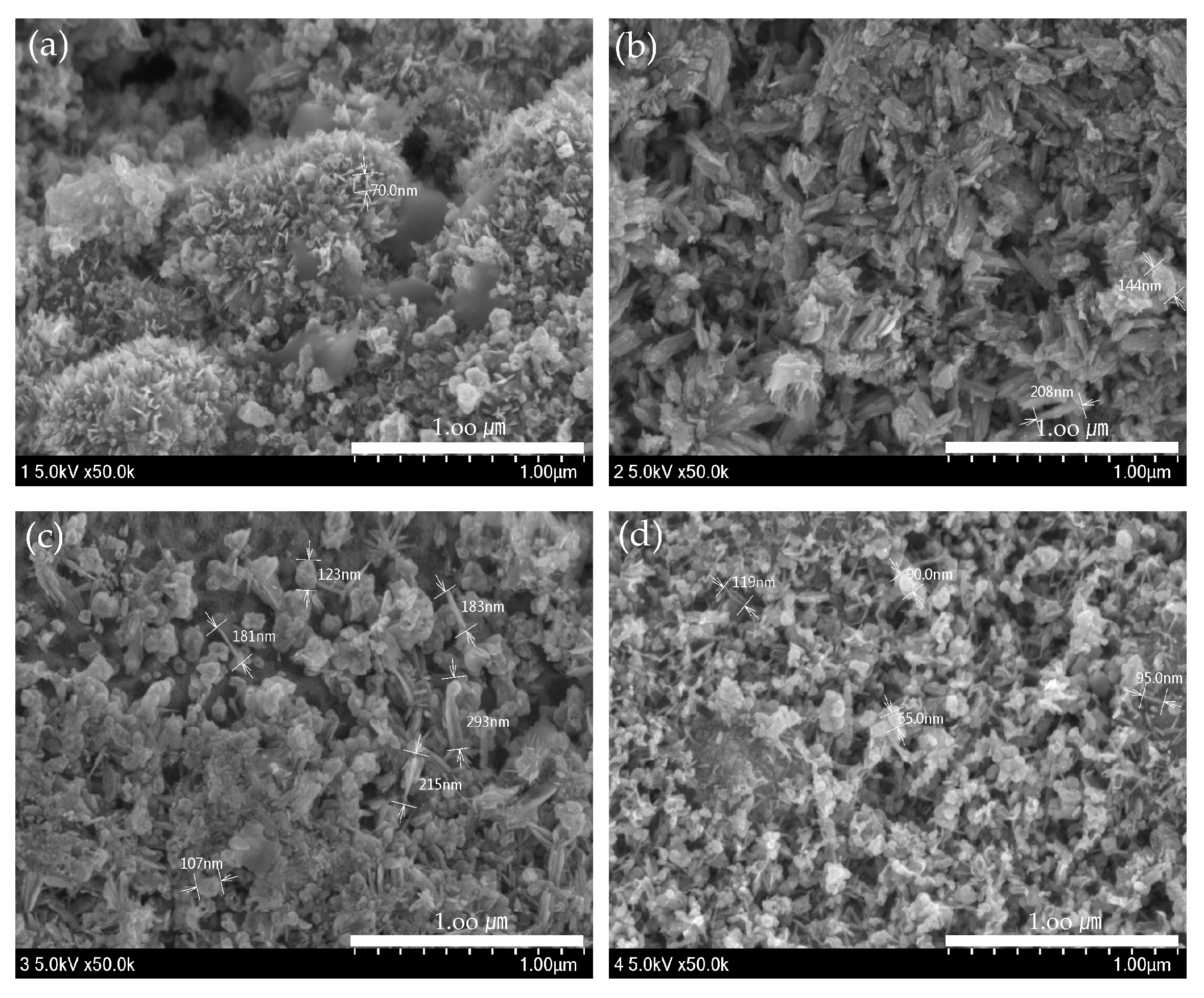 Chemosensors 11 00140 g004