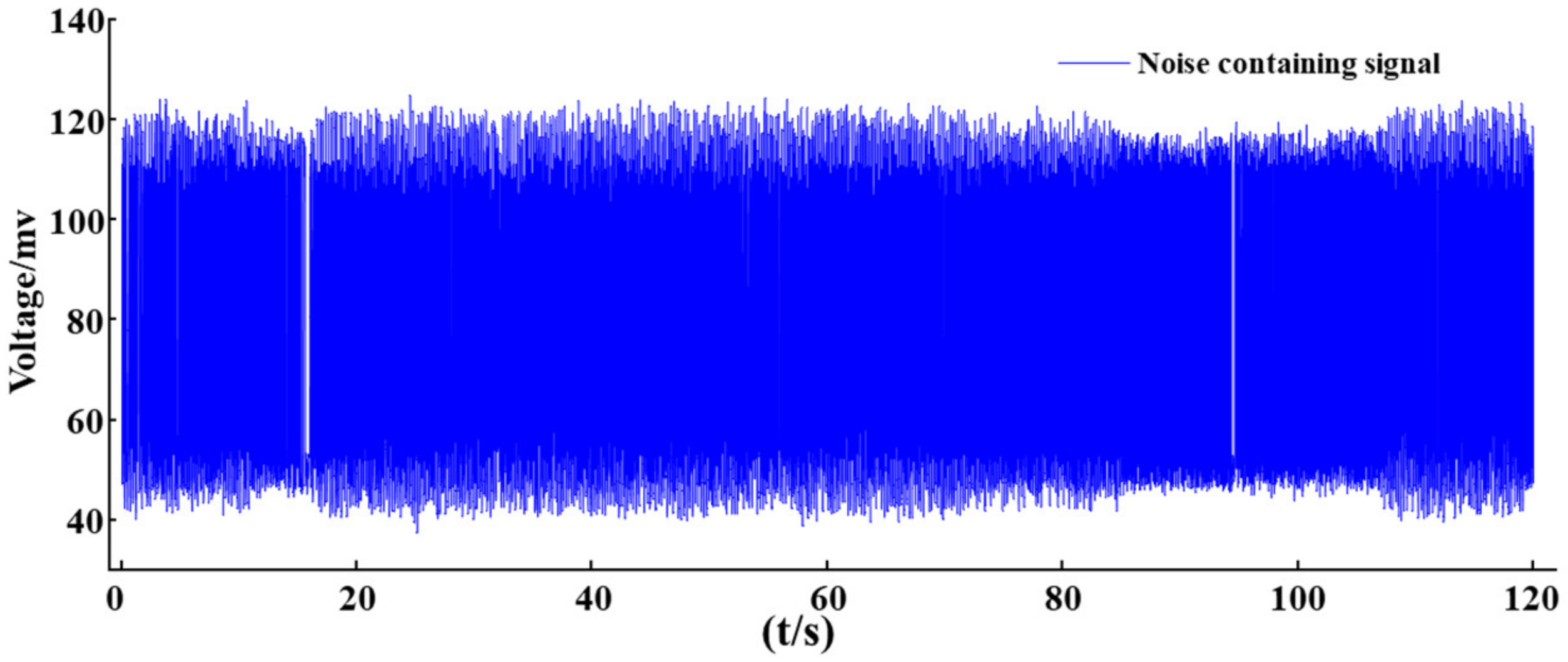 Chemosensors 11 00146 g004