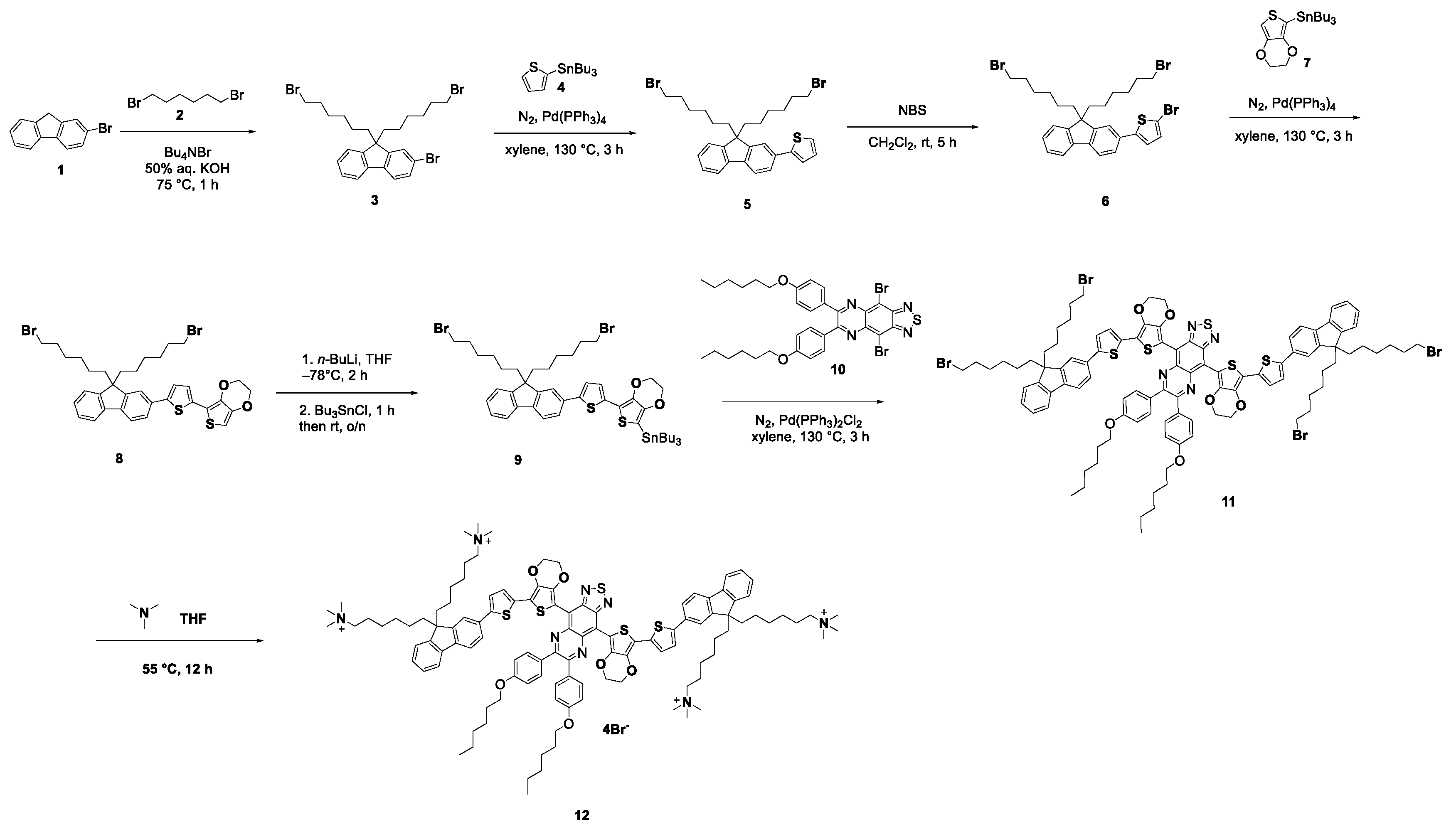 Chemosensors 11 00164 g001 Chemosensors 11 00164 g001
