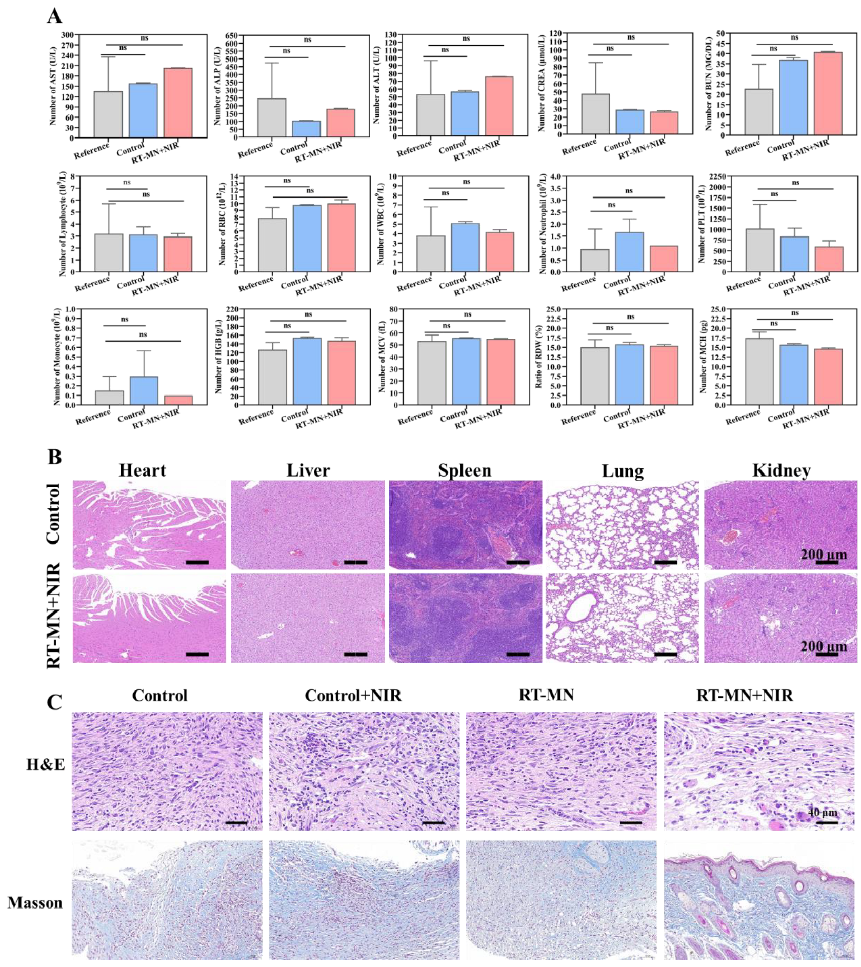 Chemosensors 11 00164 g006 Chemosensors 11 00164 g006