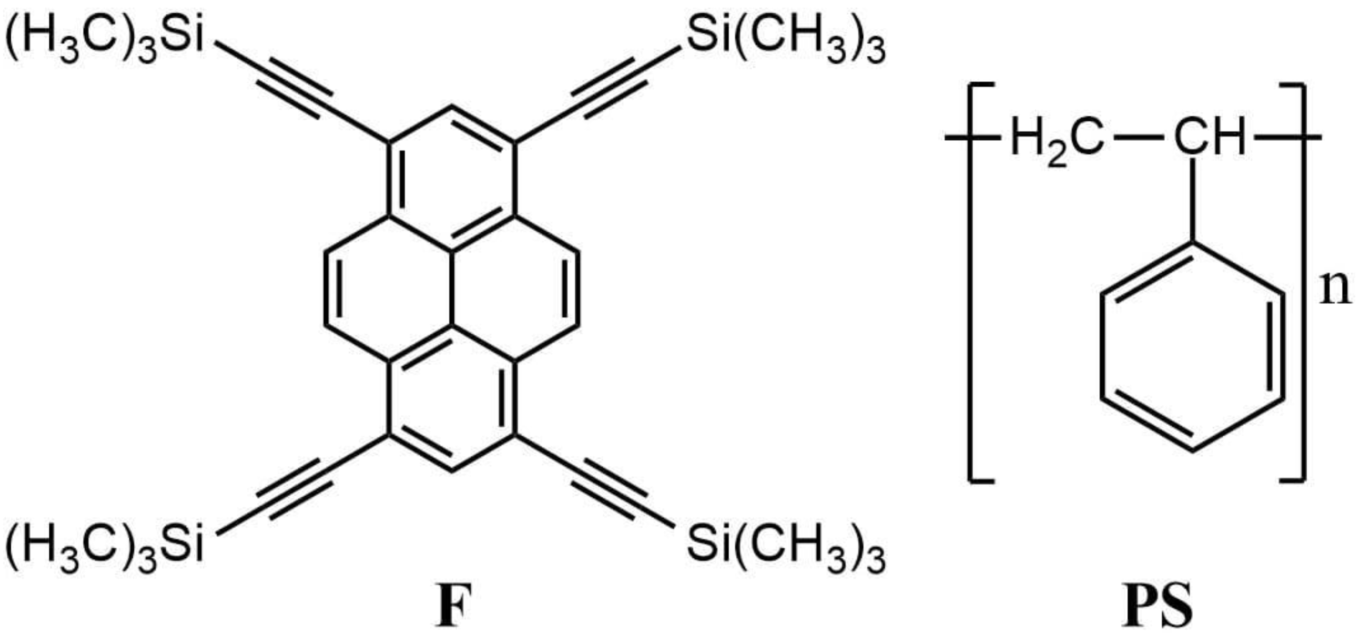Chemosensors 11 00167 g001 Chemosensors 11 00167 g001