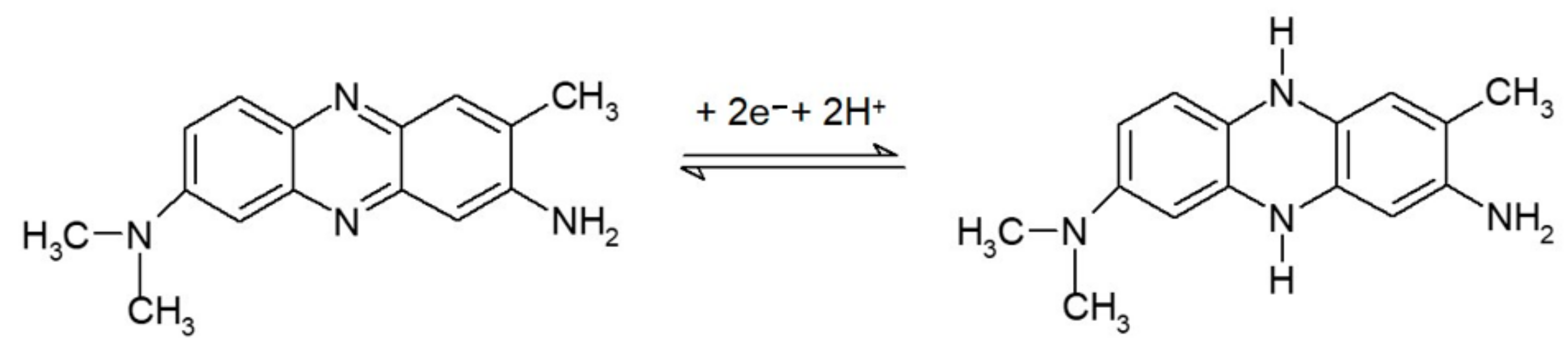 Chemosensors 11 00170 g005
