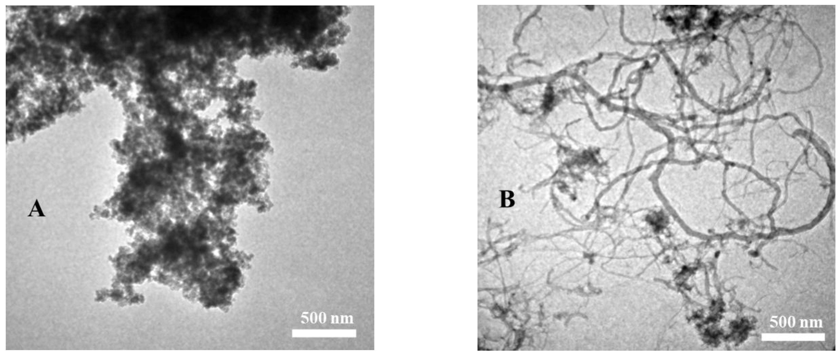 Chemosensors 11 00171 g002a