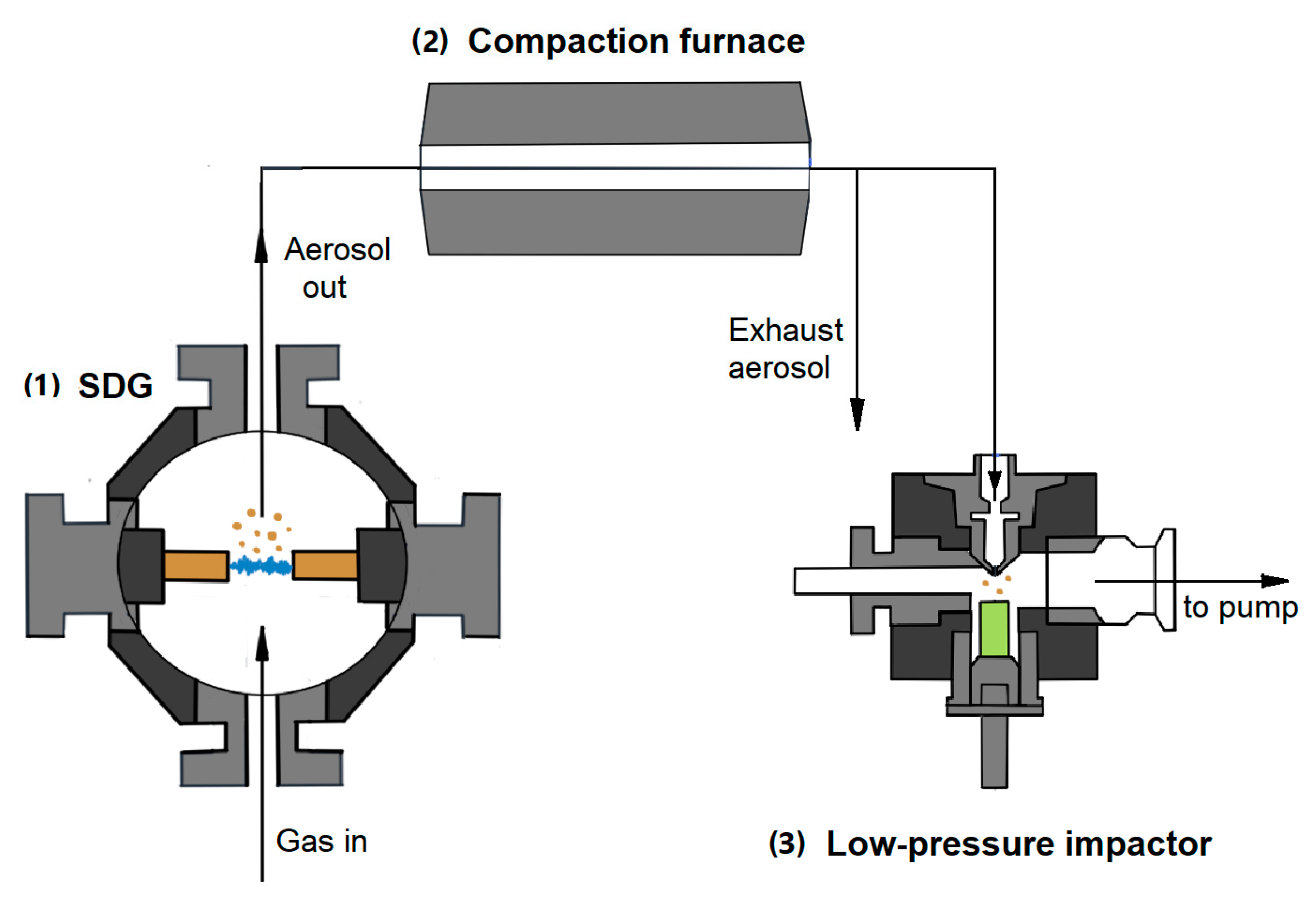 Chemosensors 11 00180 g001 Chemosensors 11 00180 g001