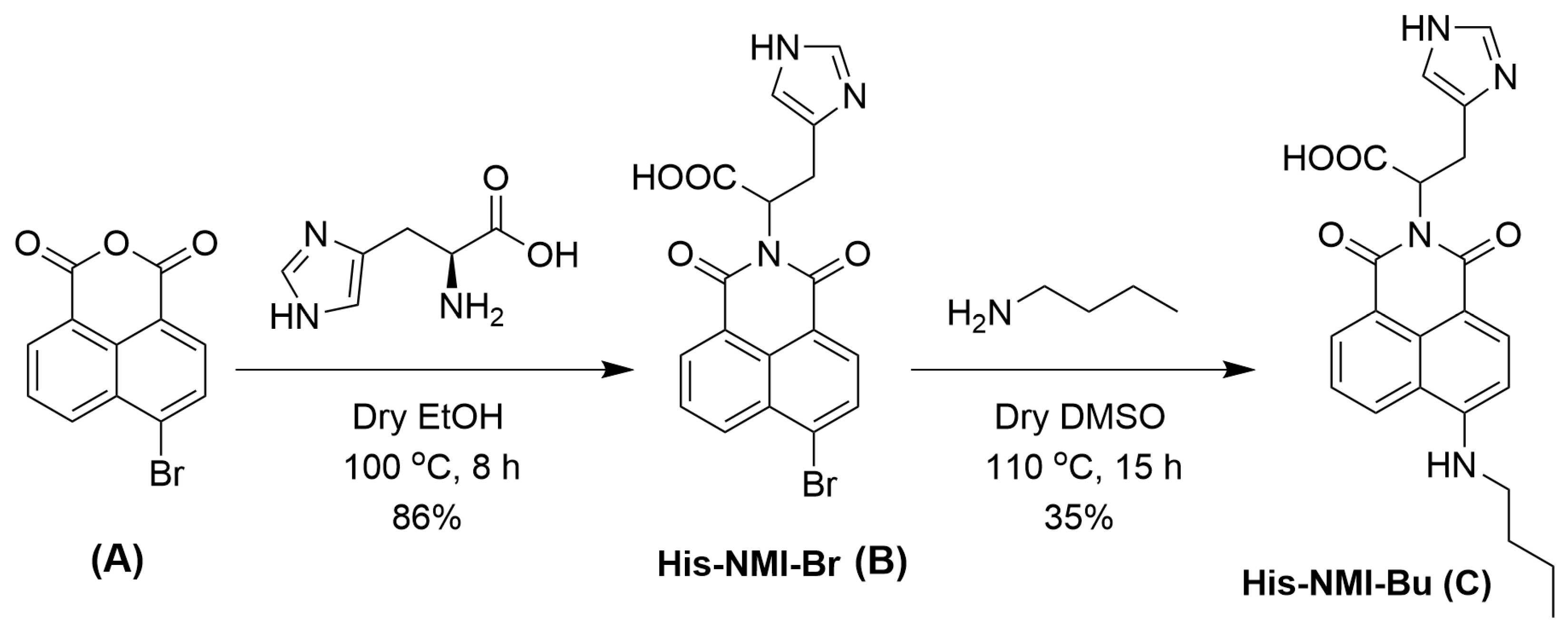 Chemosensors 11 00184 sch002 Chemosensors 11 00184 sch002