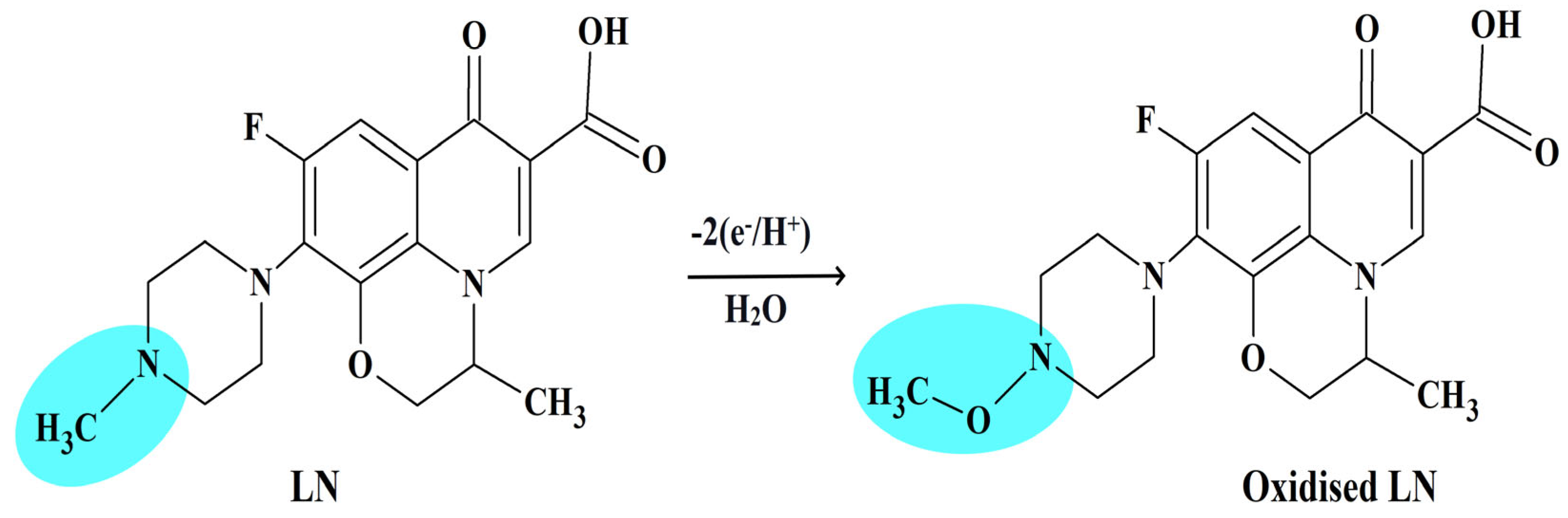 Chemosensors 11 00191 g011