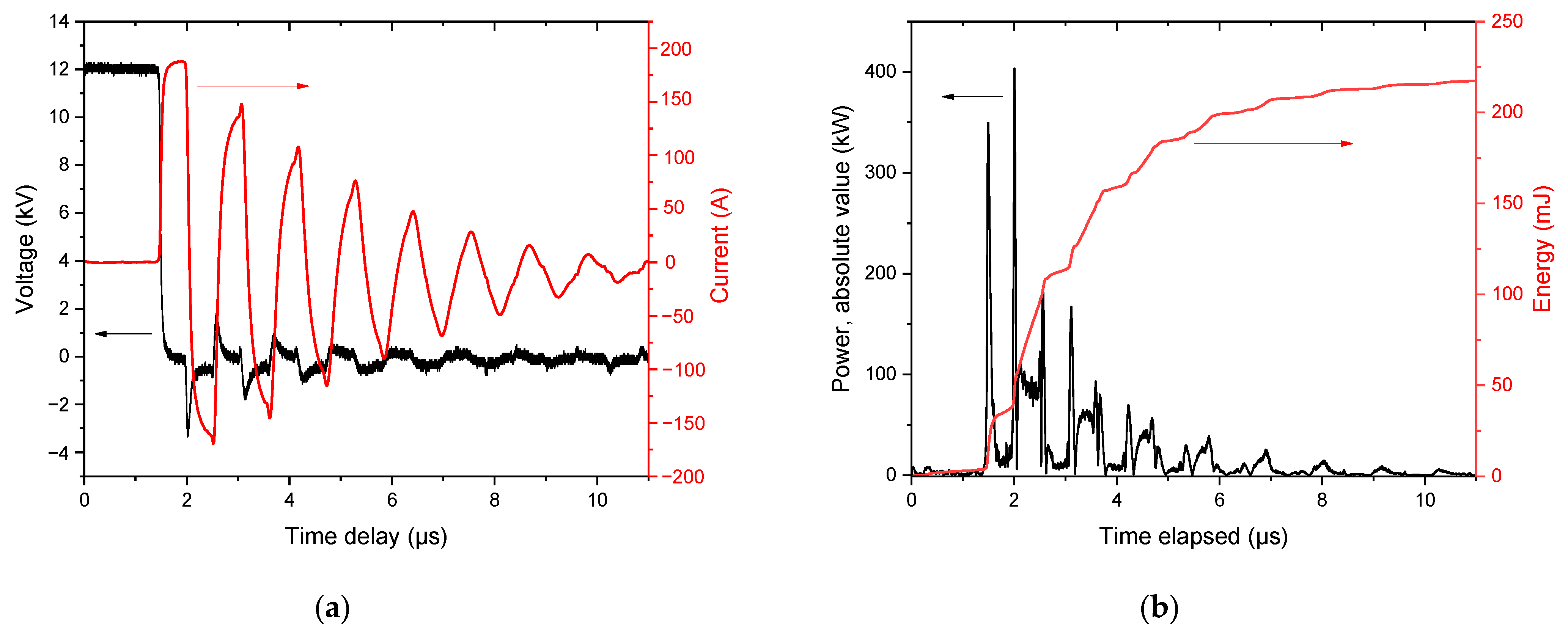 Chemosensors 11 00193 g002