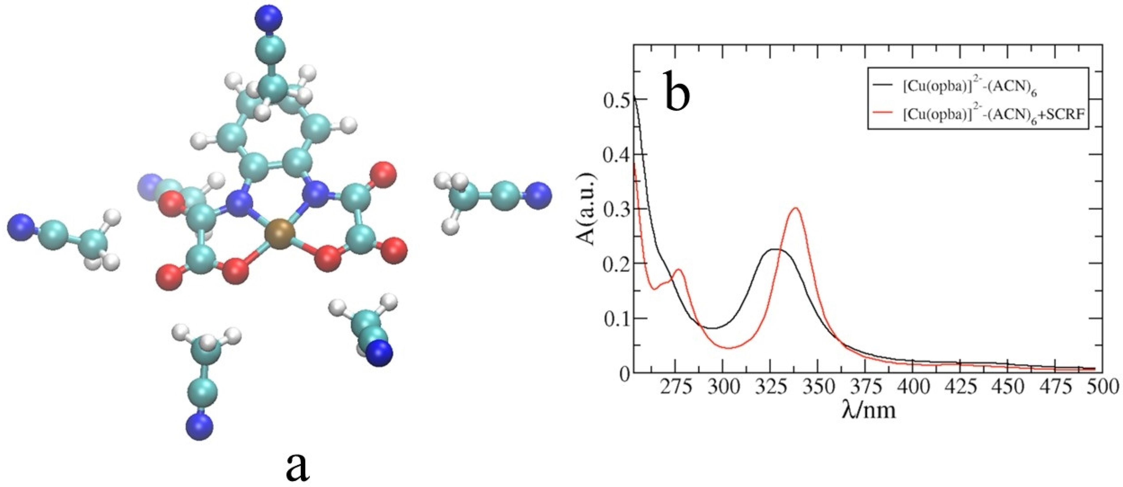Chemosensors 11 00194 g006 Chemosensors 11 00194 g006