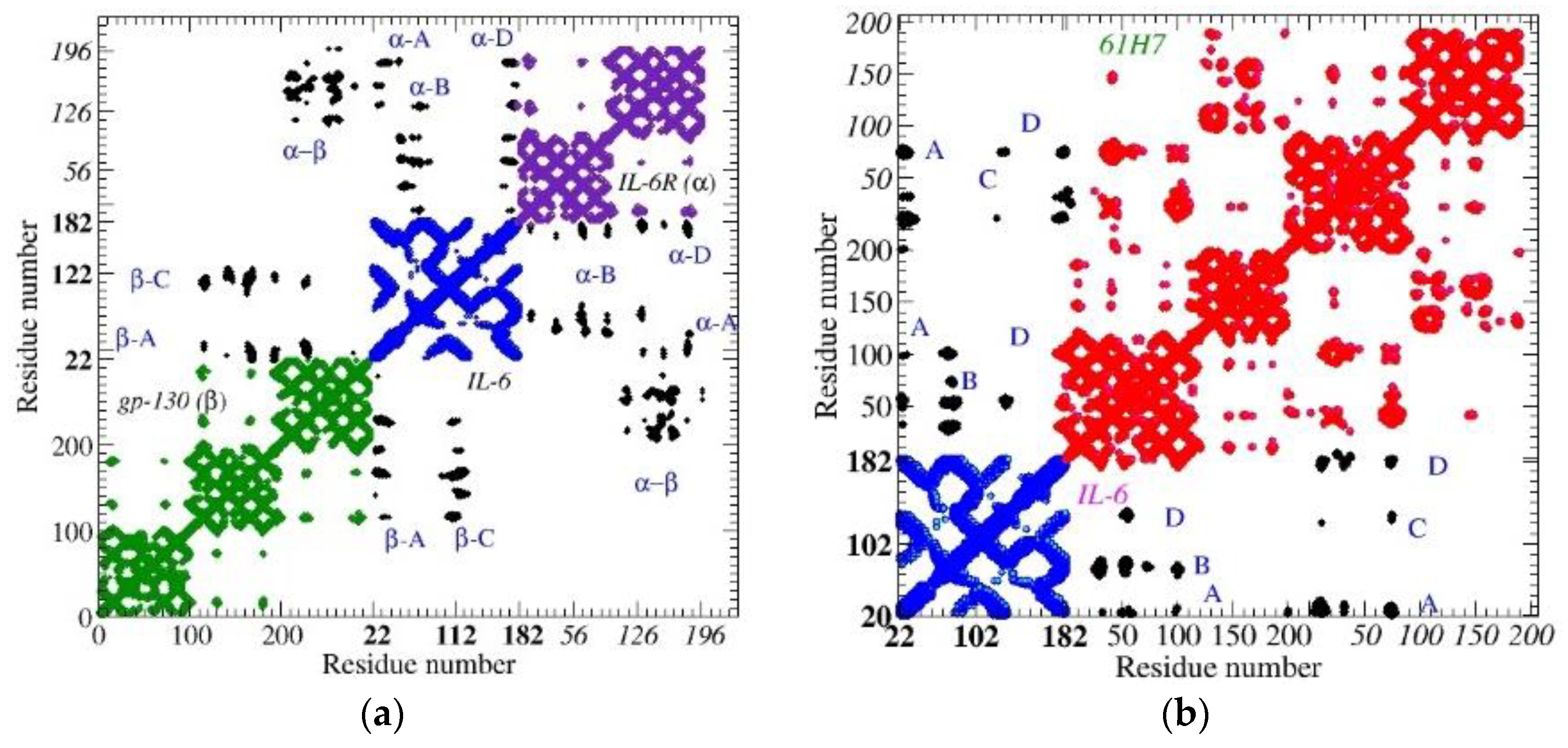 Chemosensors 11 00195 g002a Chemosensors 11 00195 g002a