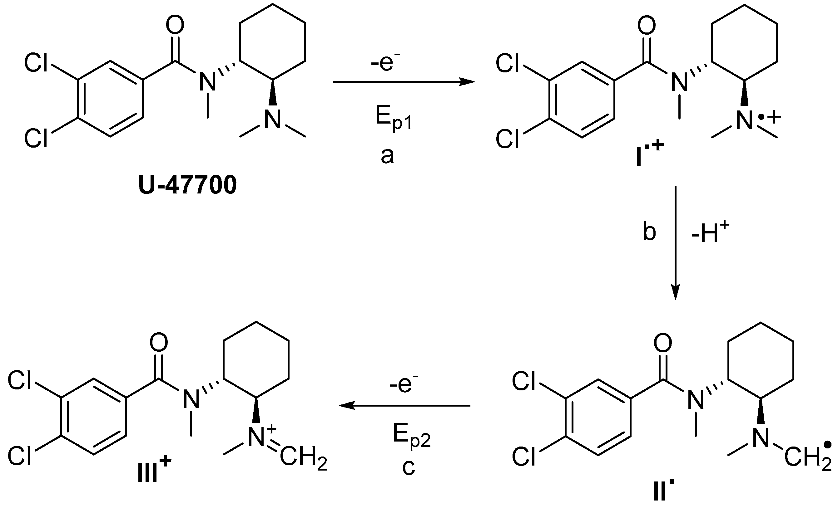 Chemosensors 11 00198 sch003