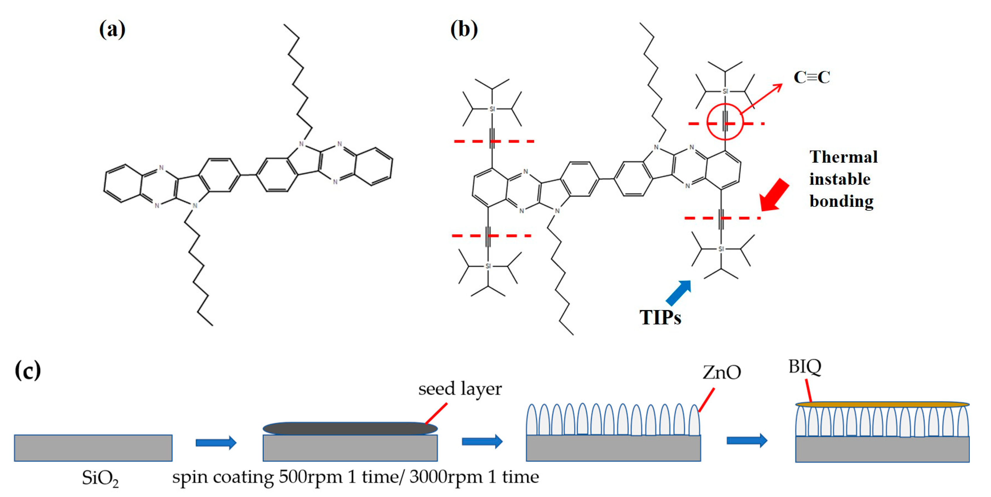 Chemosensors 11 00199 g001
