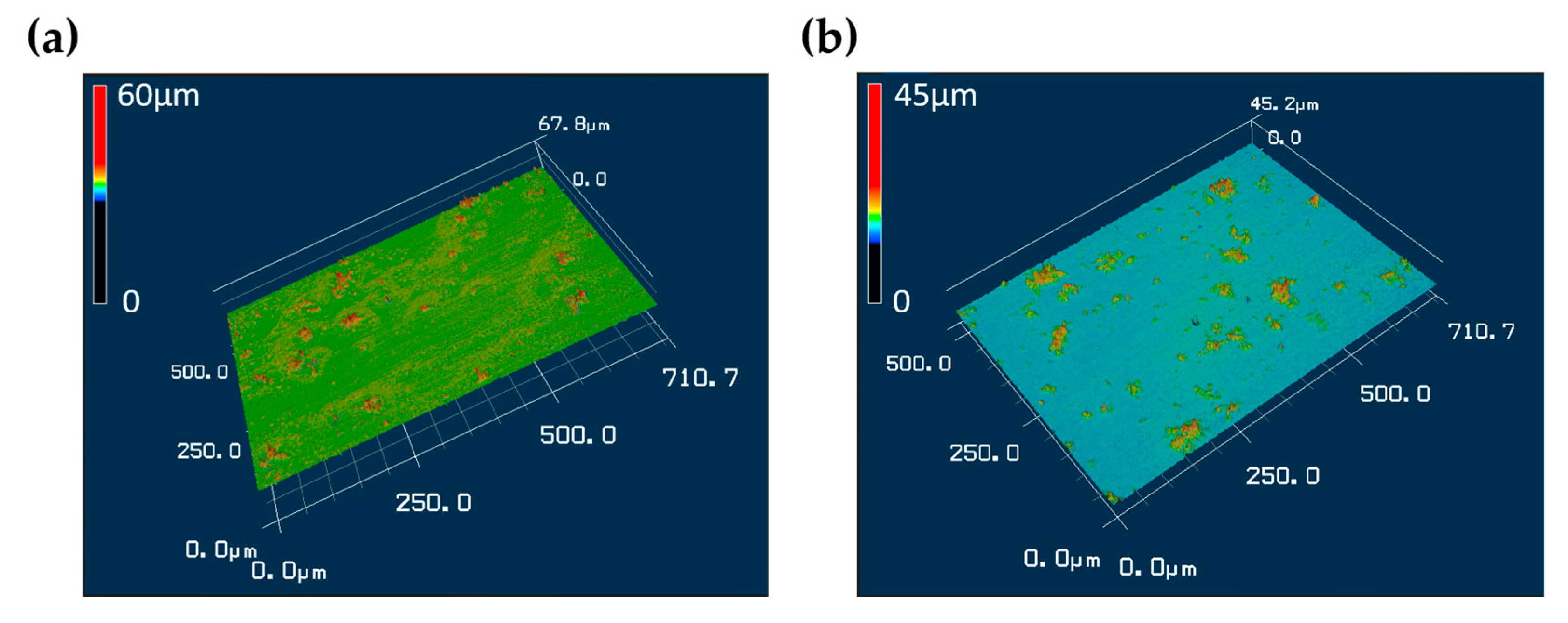 Chemosensors 11 00199 g006