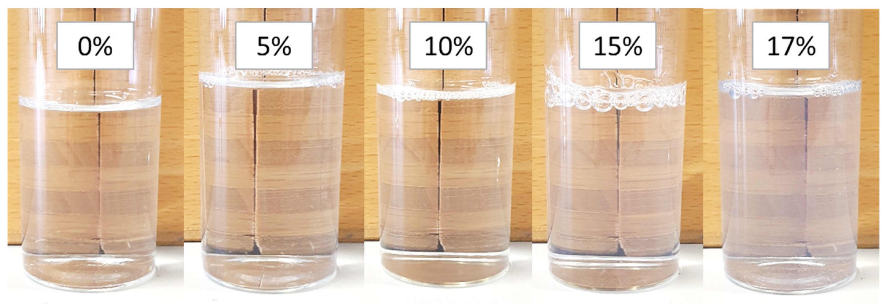 Chemosensors 11 00206 g008 Chemosensors 11 00206 g008