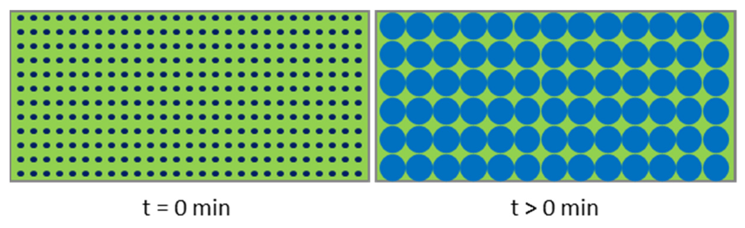 Chemosensors 11 00206 g009 Chemosensors 11 00206 g009