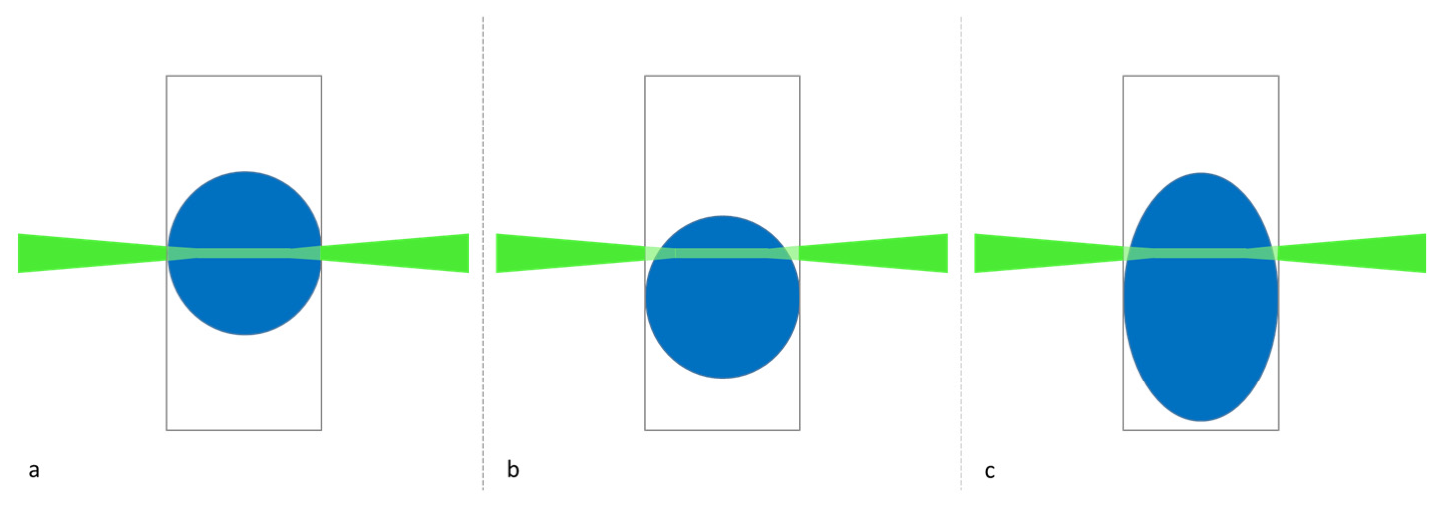 Chemosensors 11 00206 g010 Chemosensors 11 00206 g010