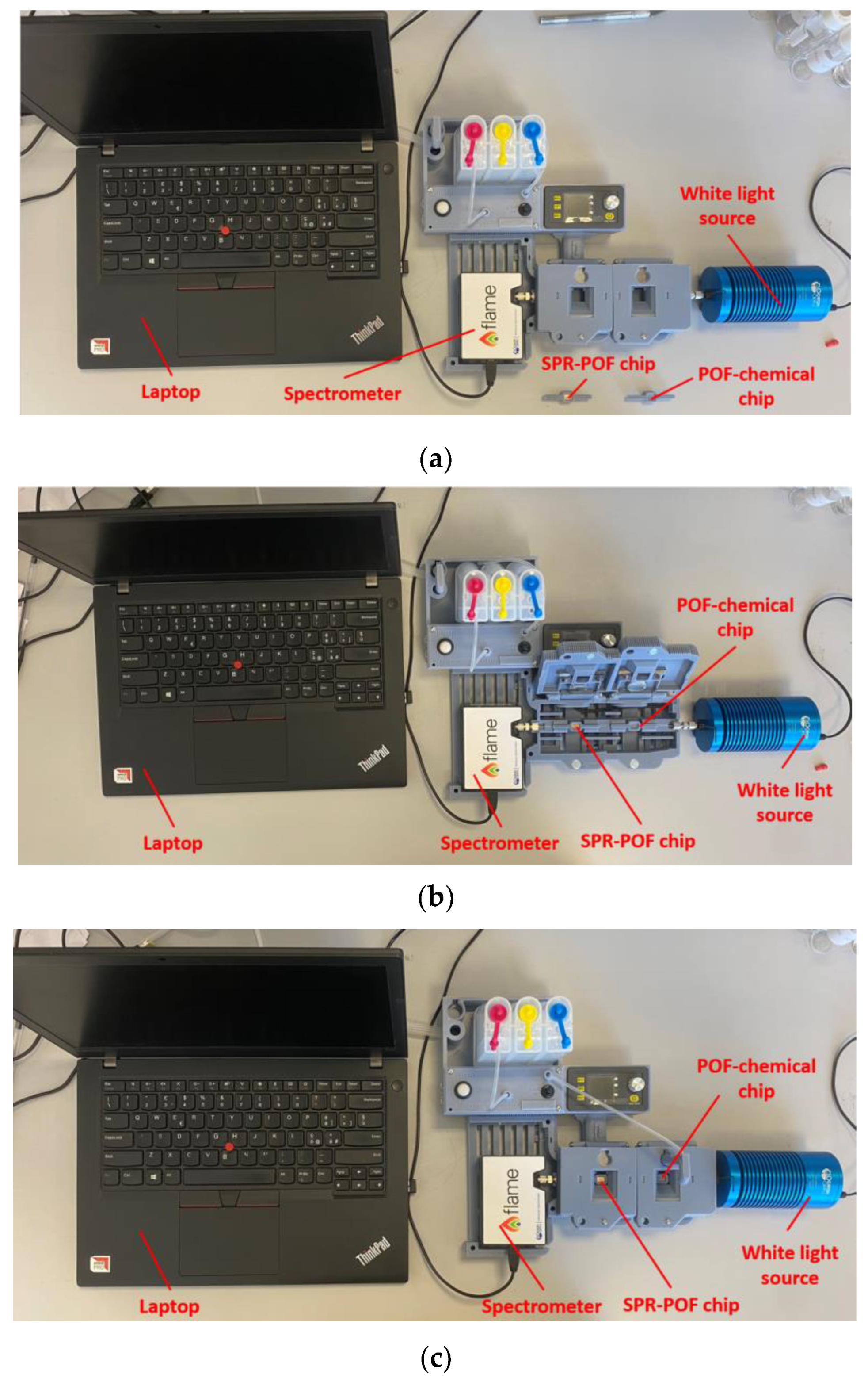 Chemosensors 11 00211 g003