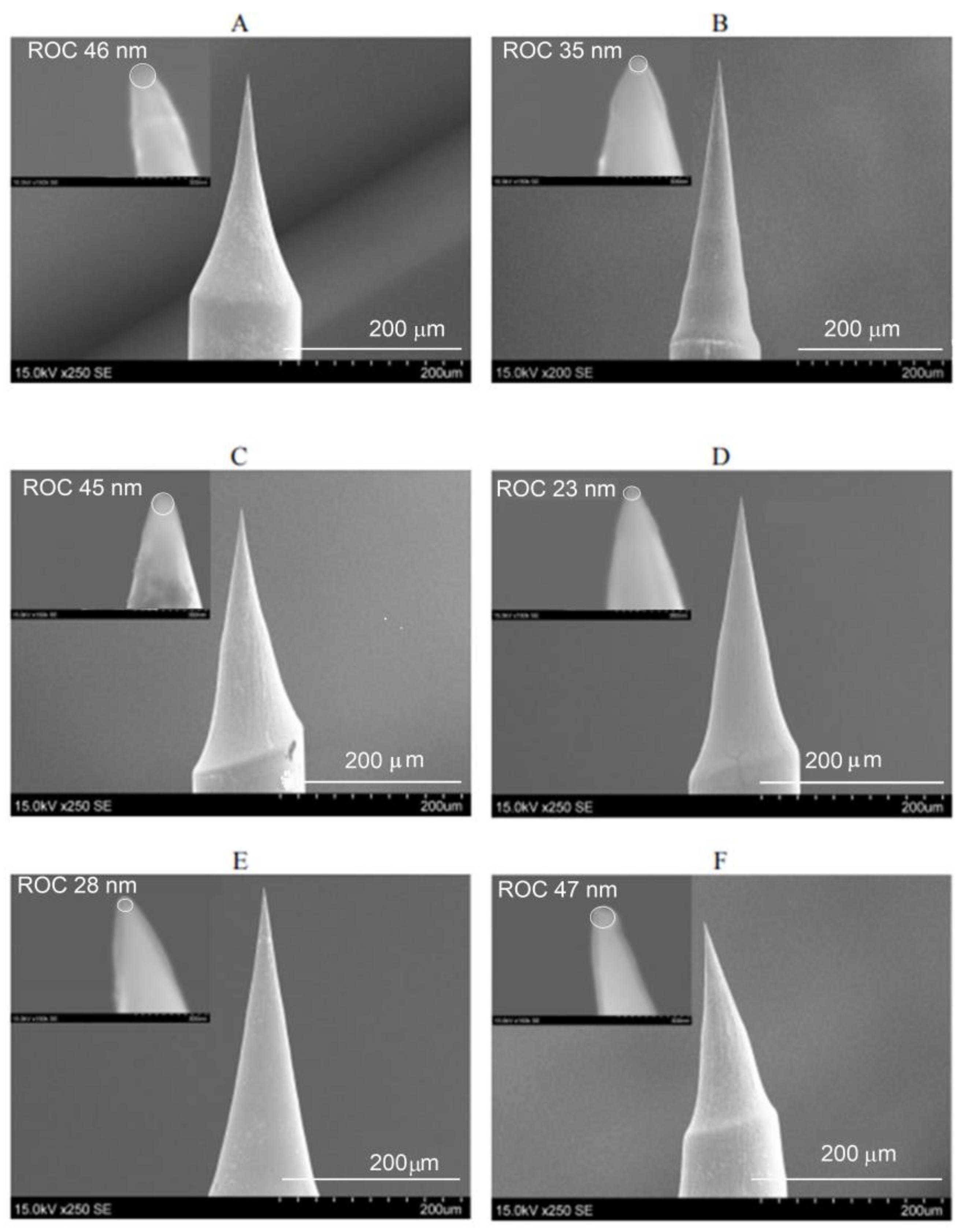 Chemosensors 11 00218 g006 Chemosensors 11 00218 g006