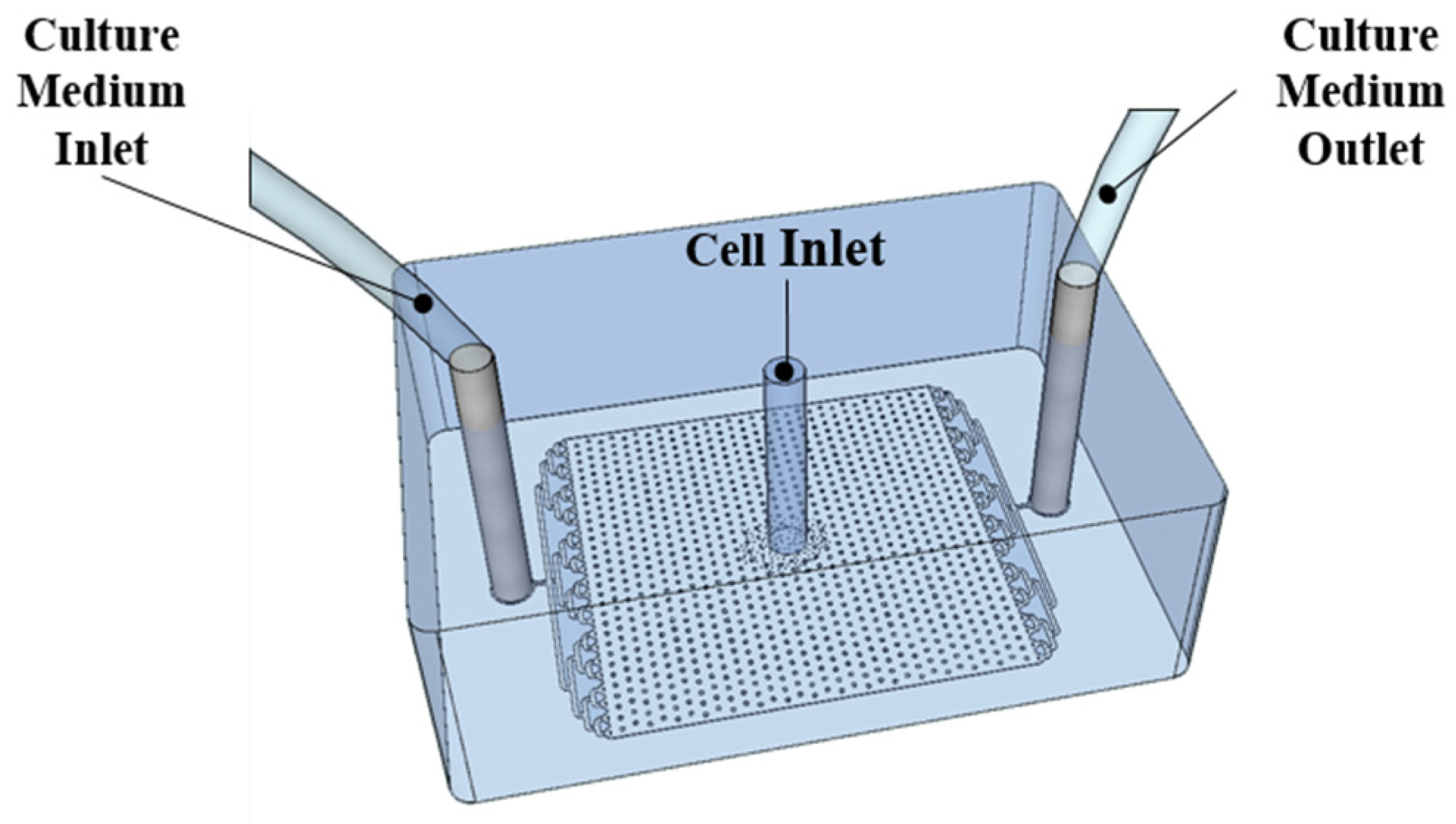 Chemosensors 11 00220 g002 Chemosensors 11 00220 g002
