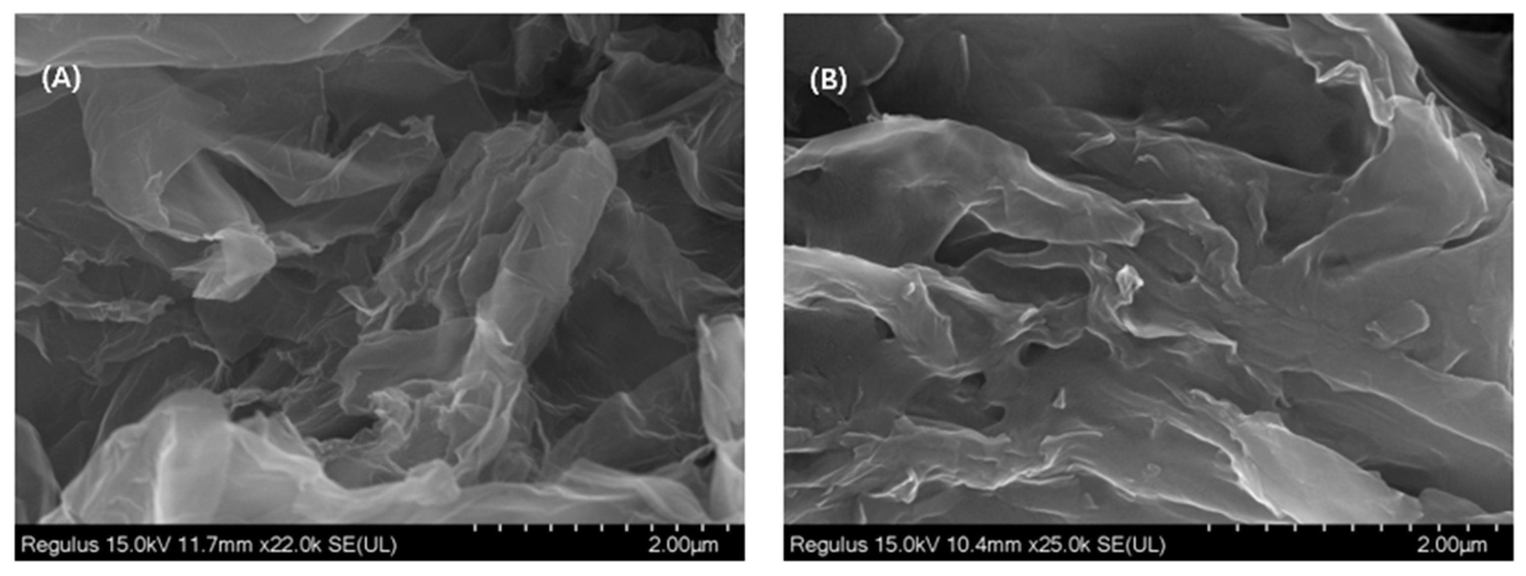 Chemosensors 11 00243 g001 Chemosensors 11 00243 g001