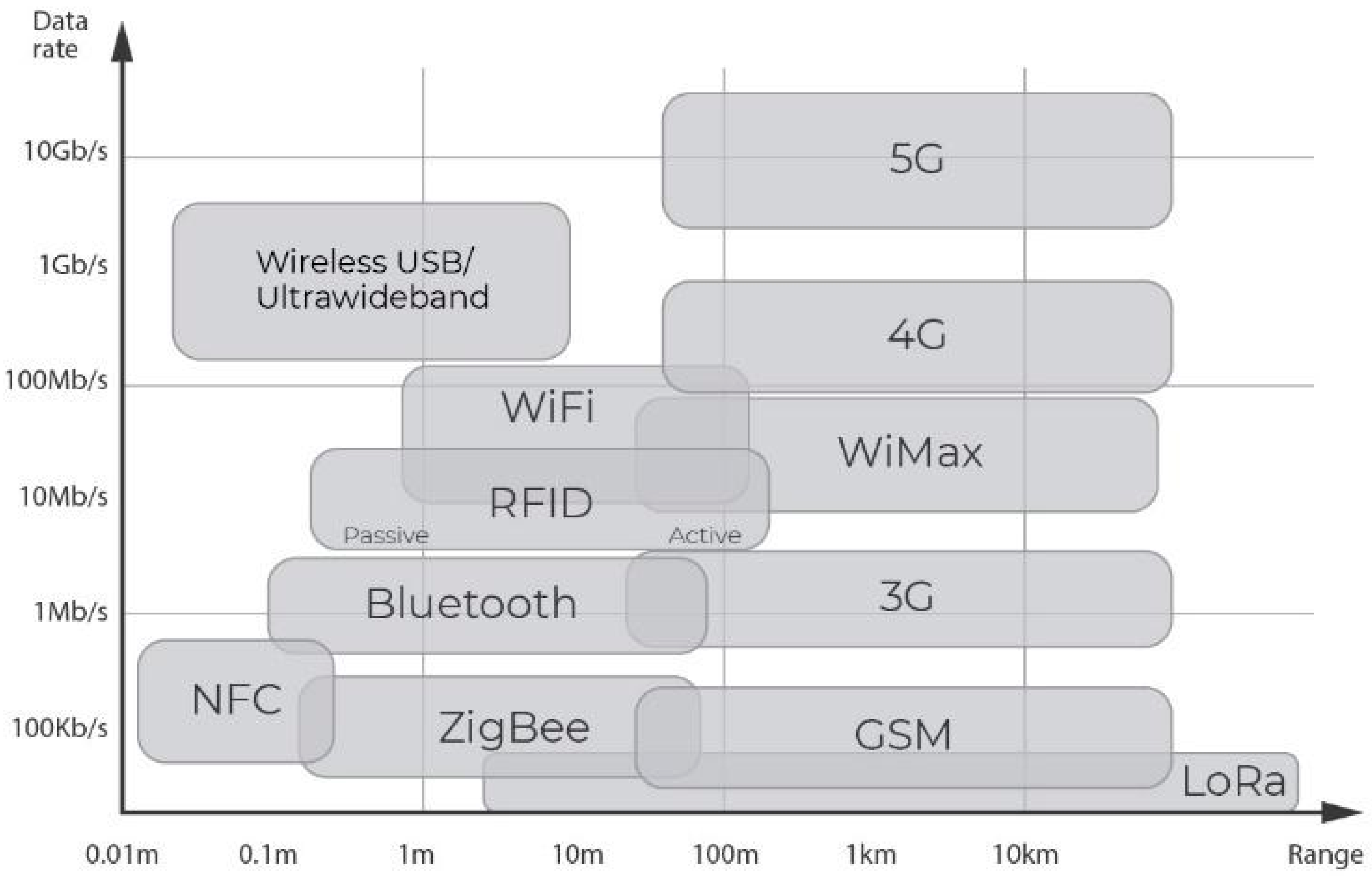 Chemosensors 11 00244 g011 Chemosensors 11 00244 g011