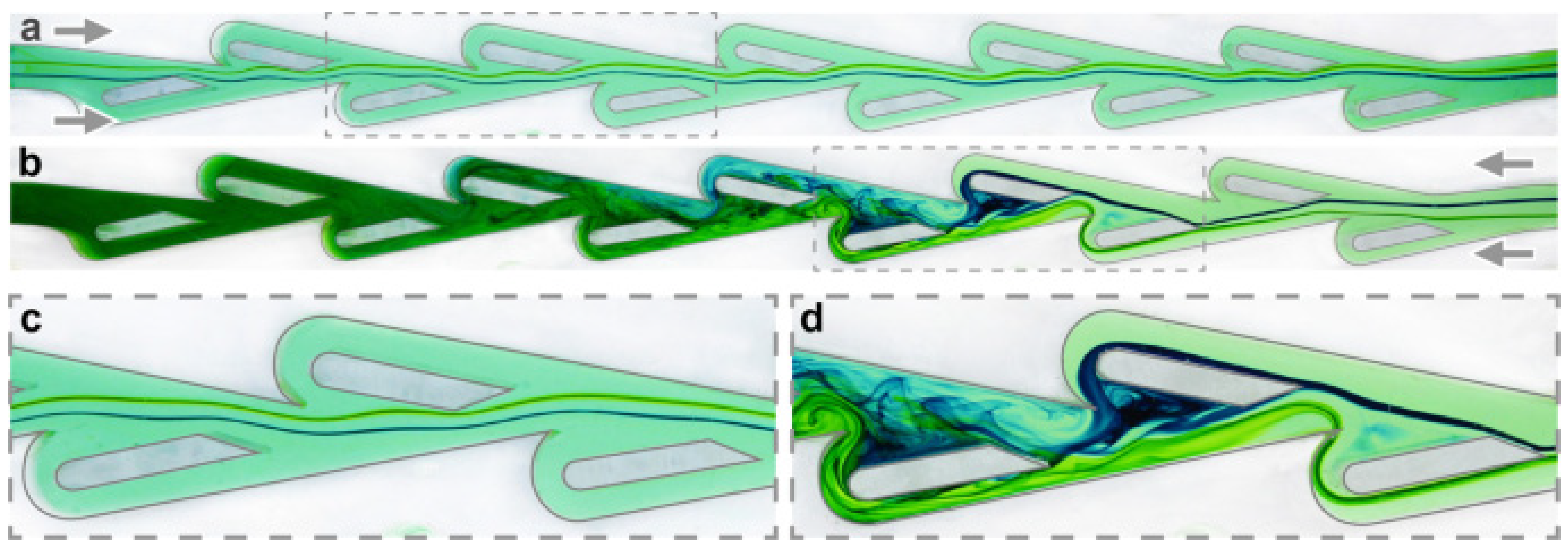 Chemosensors 11 00256 g001 Chemosensors 11 00256 g001