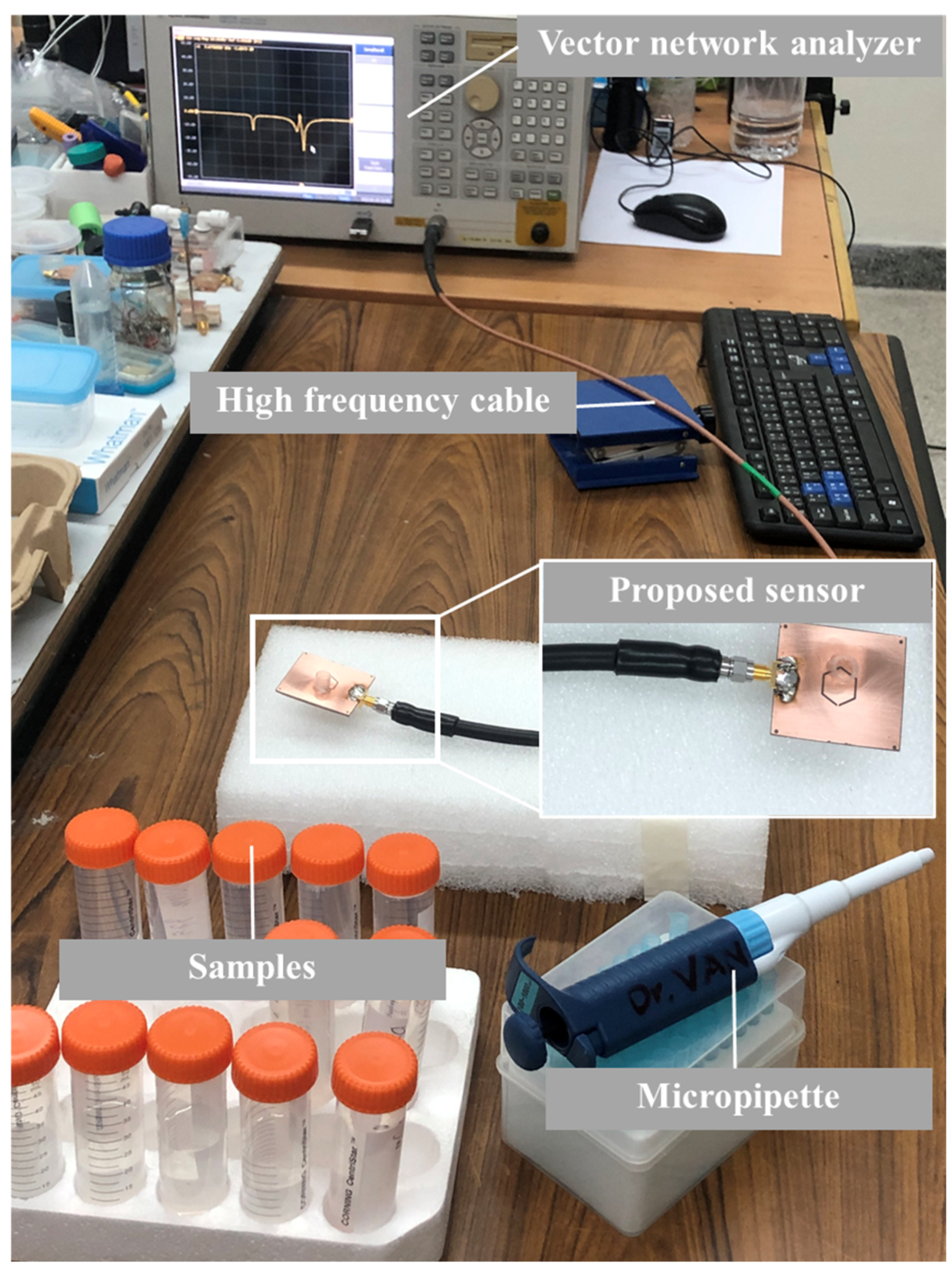 Chemosensors 11 00257 g003 Chemosensors 11 00257 g003