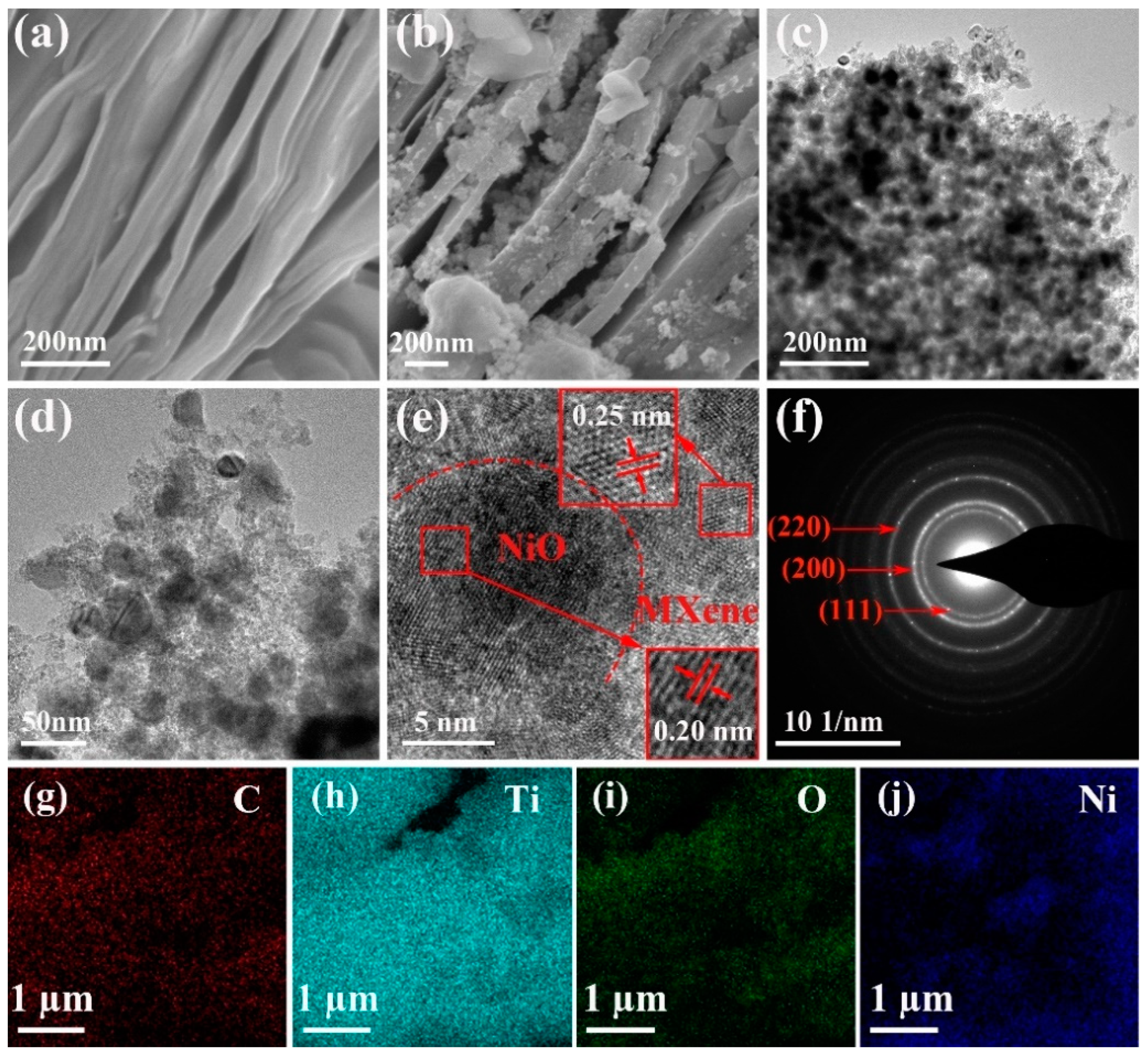Chemosensors 11 00258 g001 Chemosensors 11 00258 g001