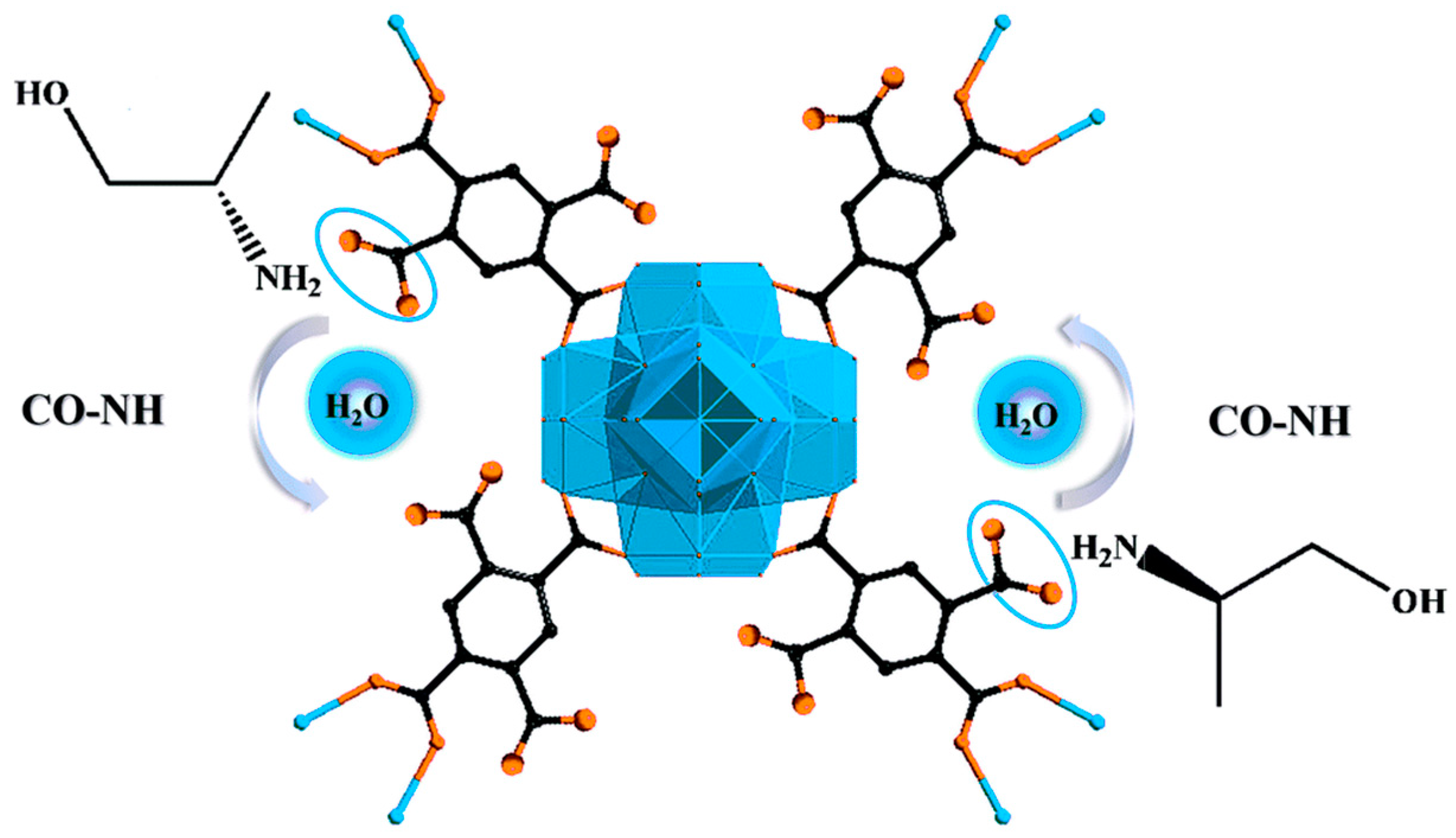 Chemosensors 11 00269 g003